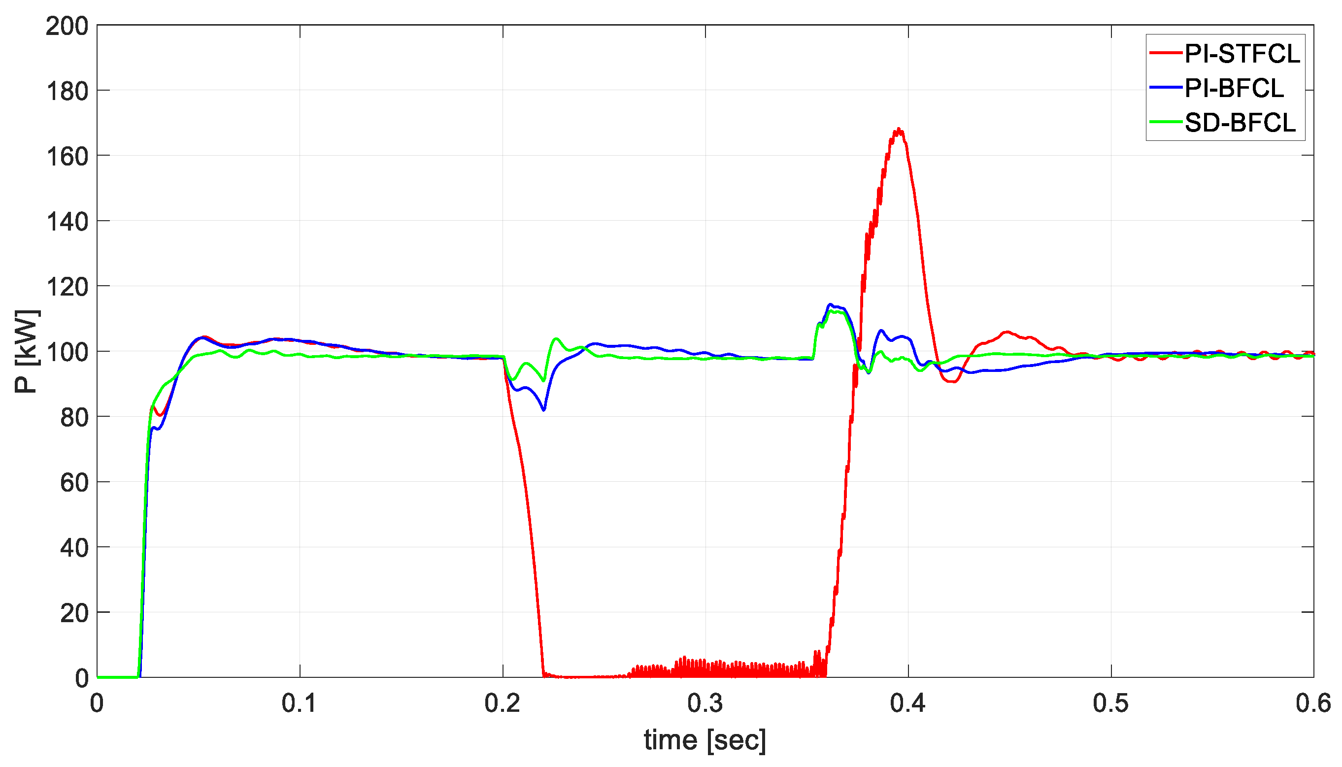 Sustainability 14 09736 g013 550