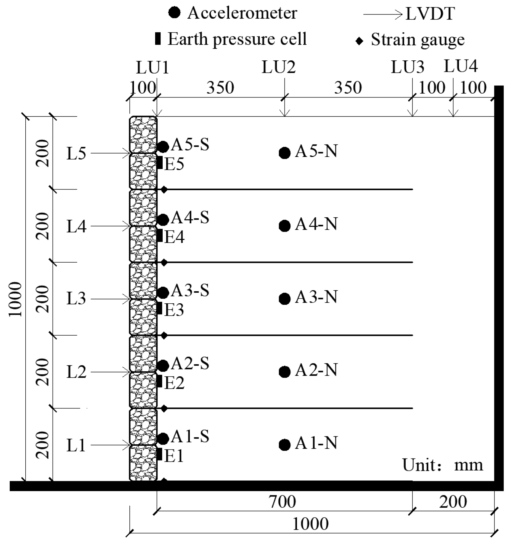 Sustainability 14 09741 g002