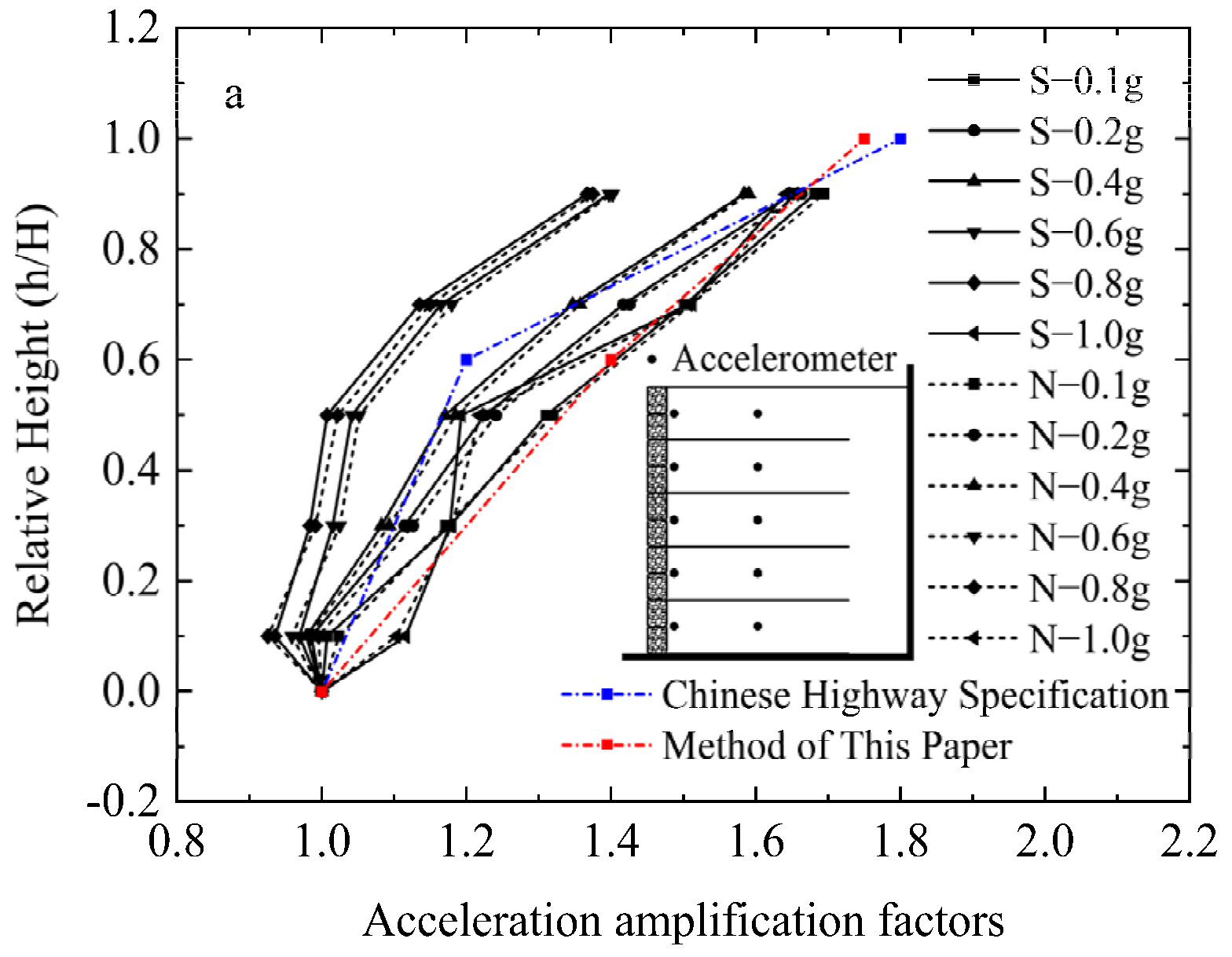 Sustainability 14 09741 g006a