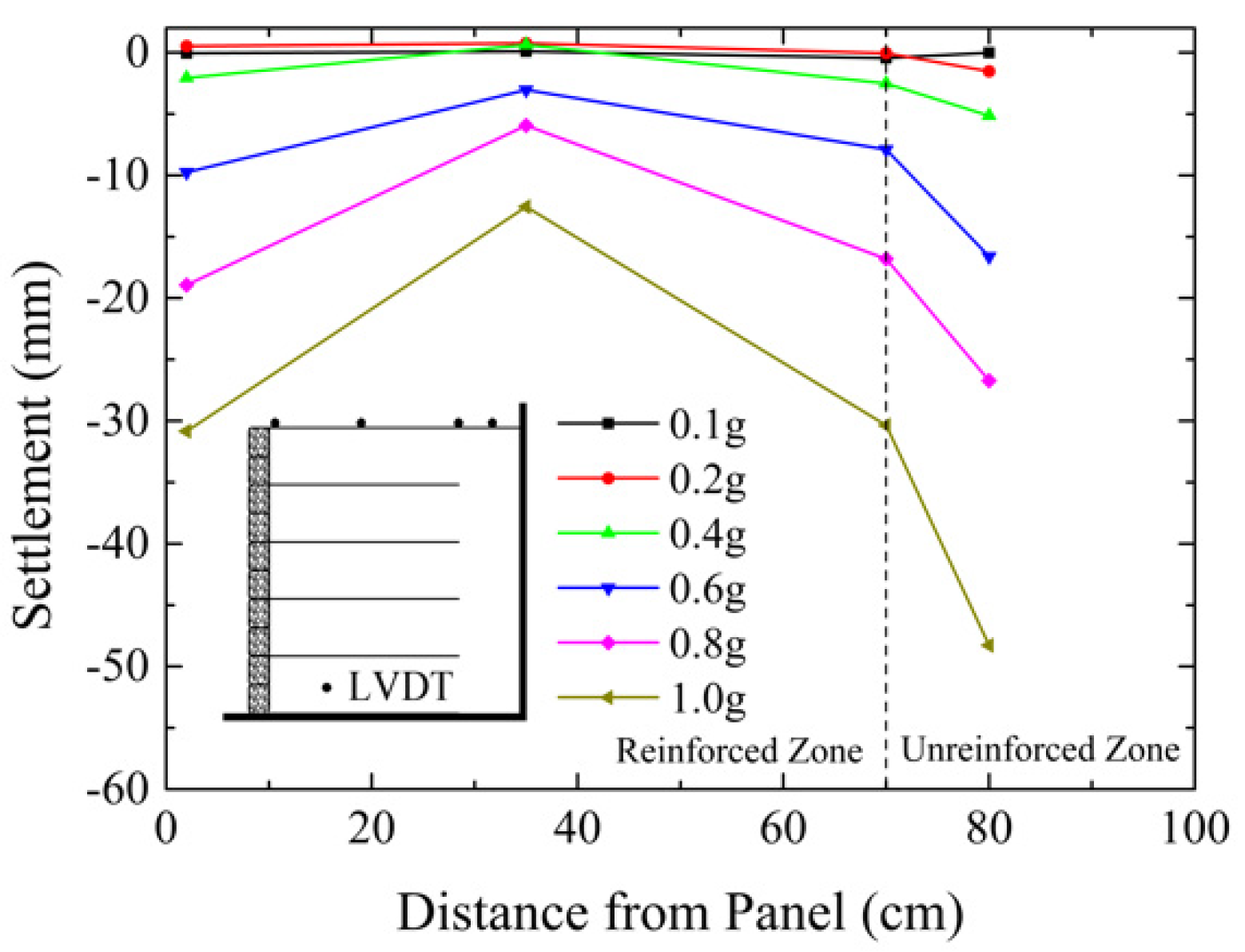 Sustainability 14 09741 g010