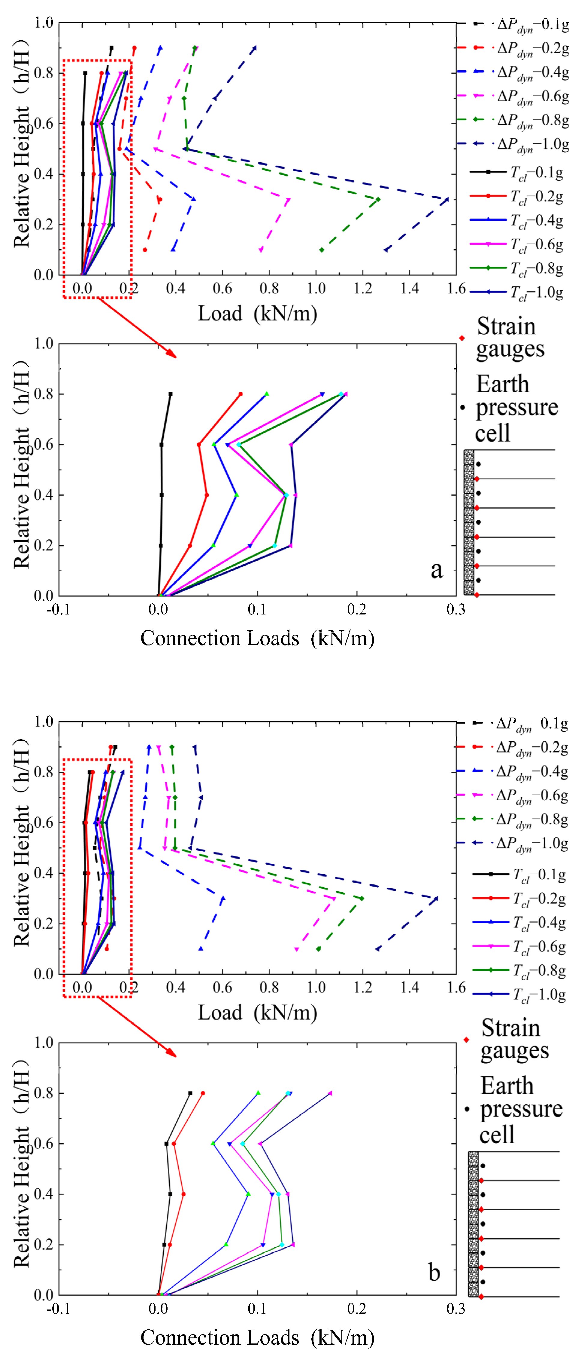 Sustainability 14 09741 g015