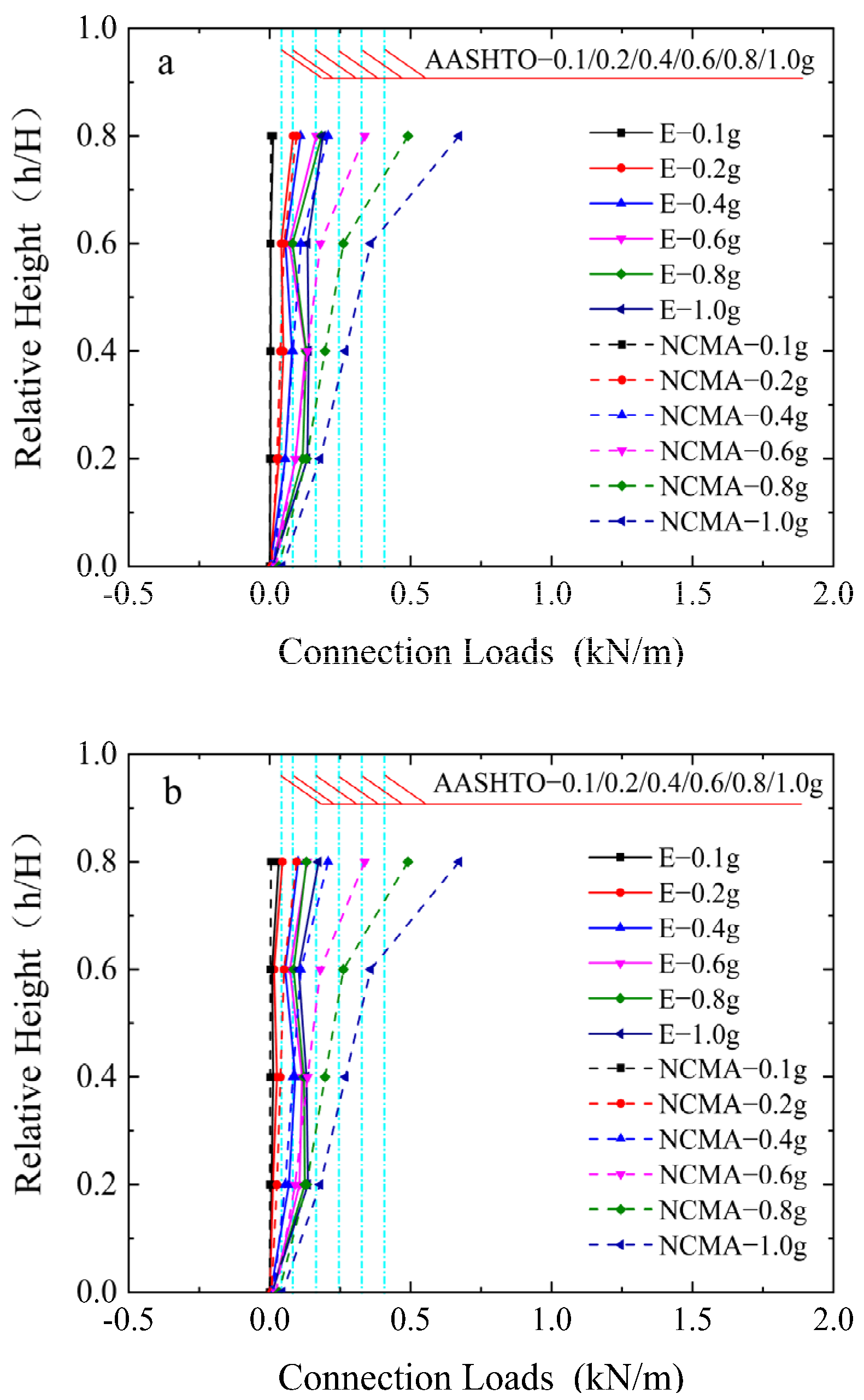 Sustainability 14 09741 g016