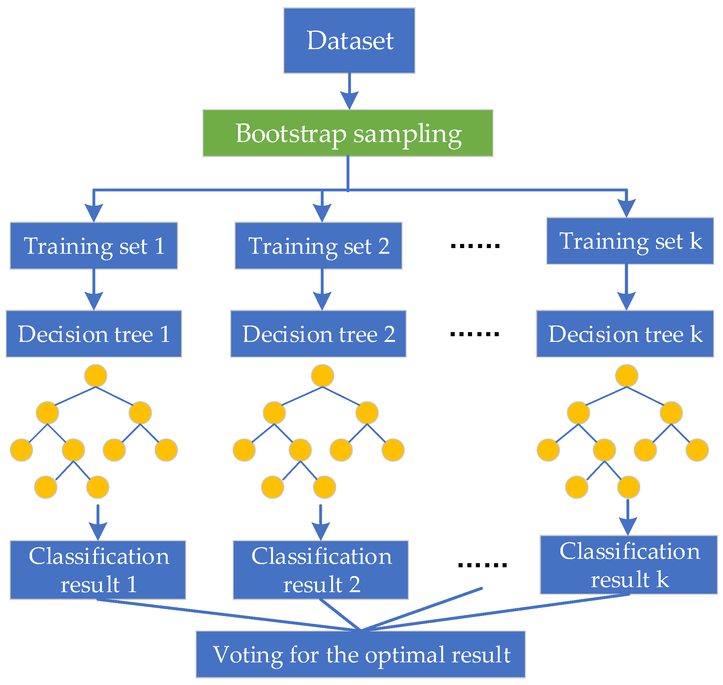 Sustainability 14 09743 g003