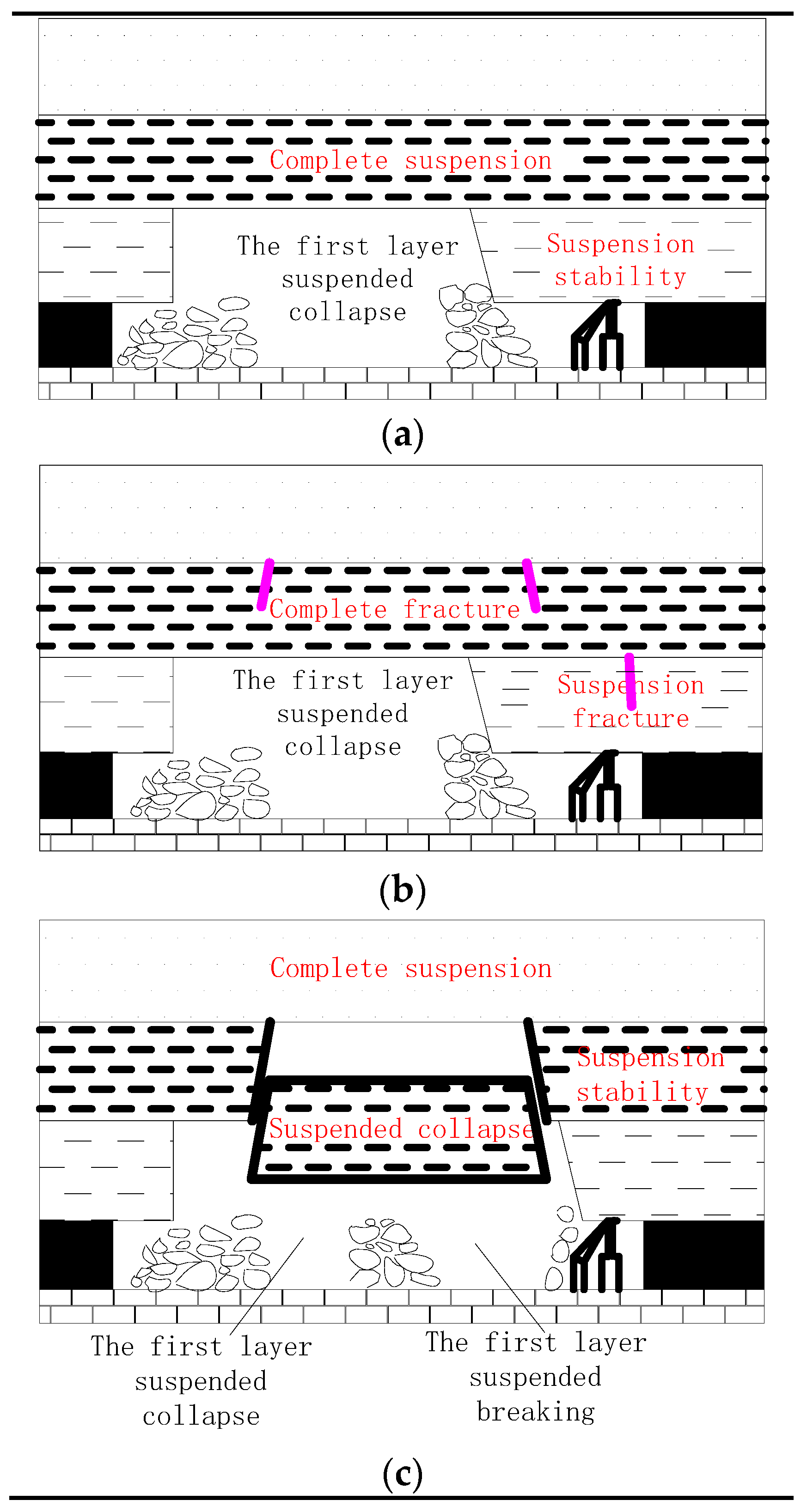 Sustainability 14 09745 g004