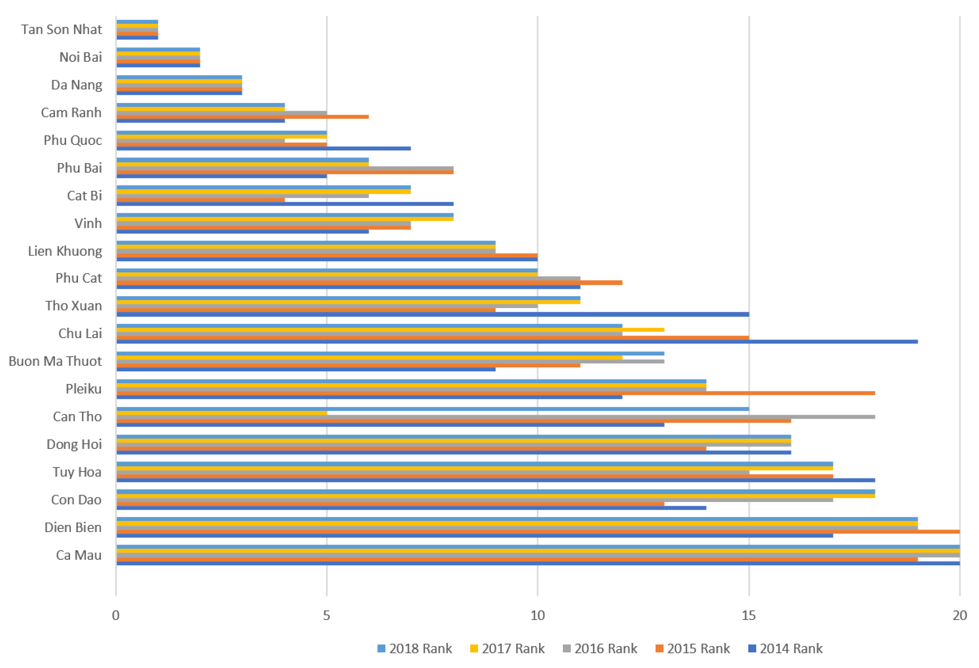 Sustainability 14 09746 g002
