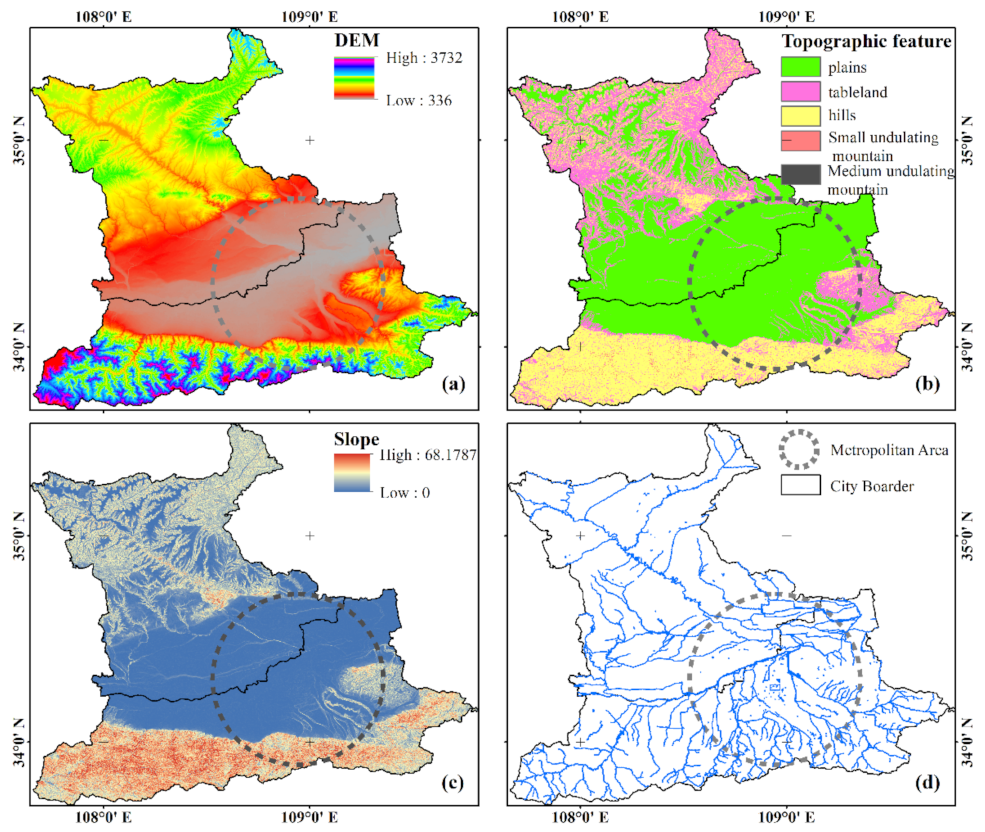 Sustainability 14 09747 g008
