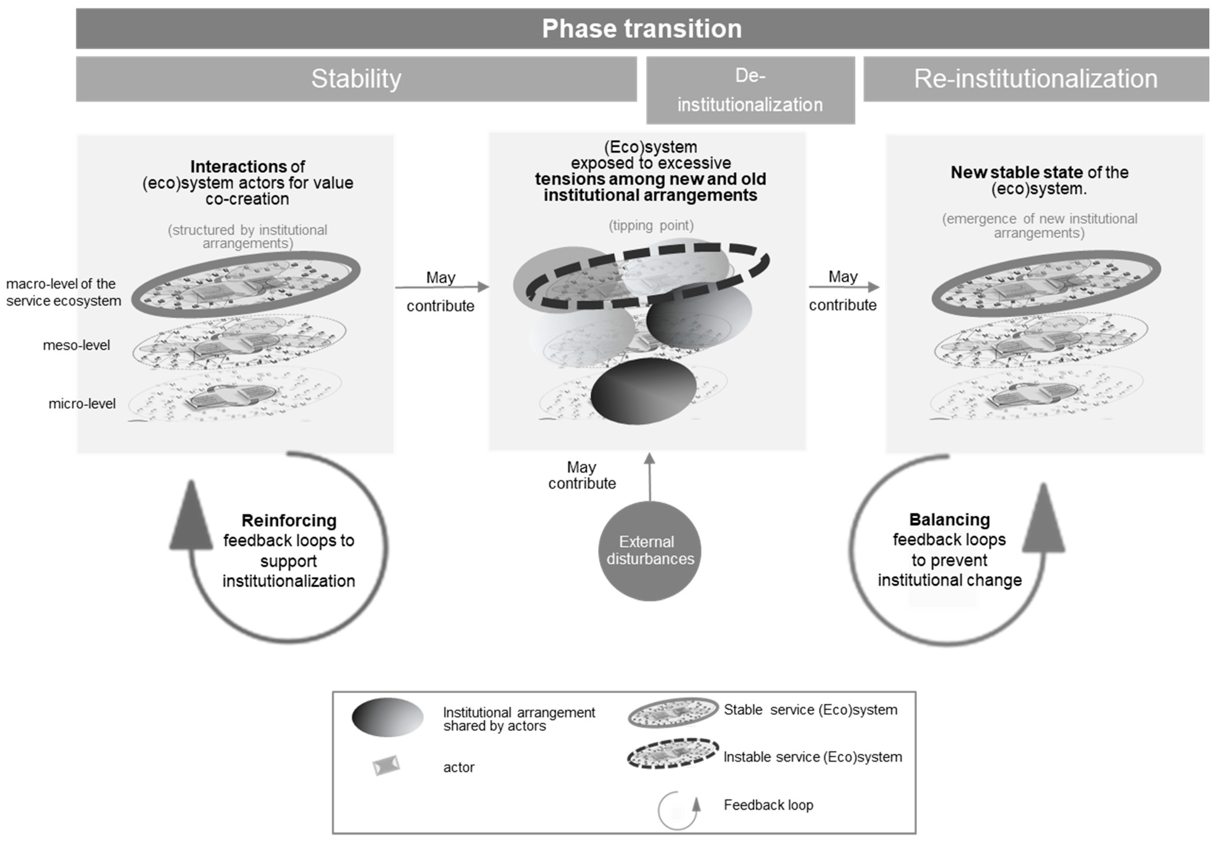Sustainability 14 09755 g001