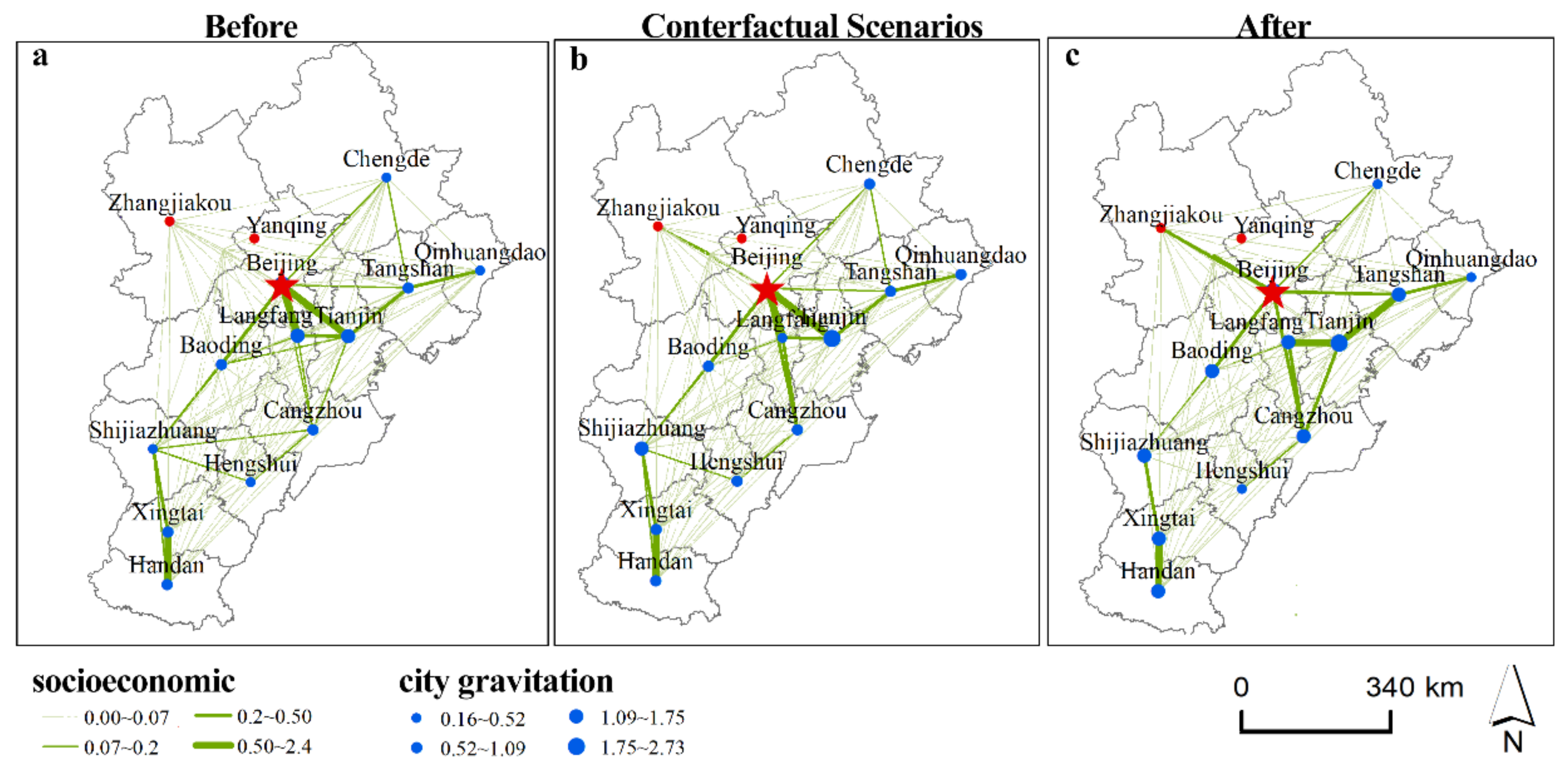 Sustainability 14 09756 g005 550