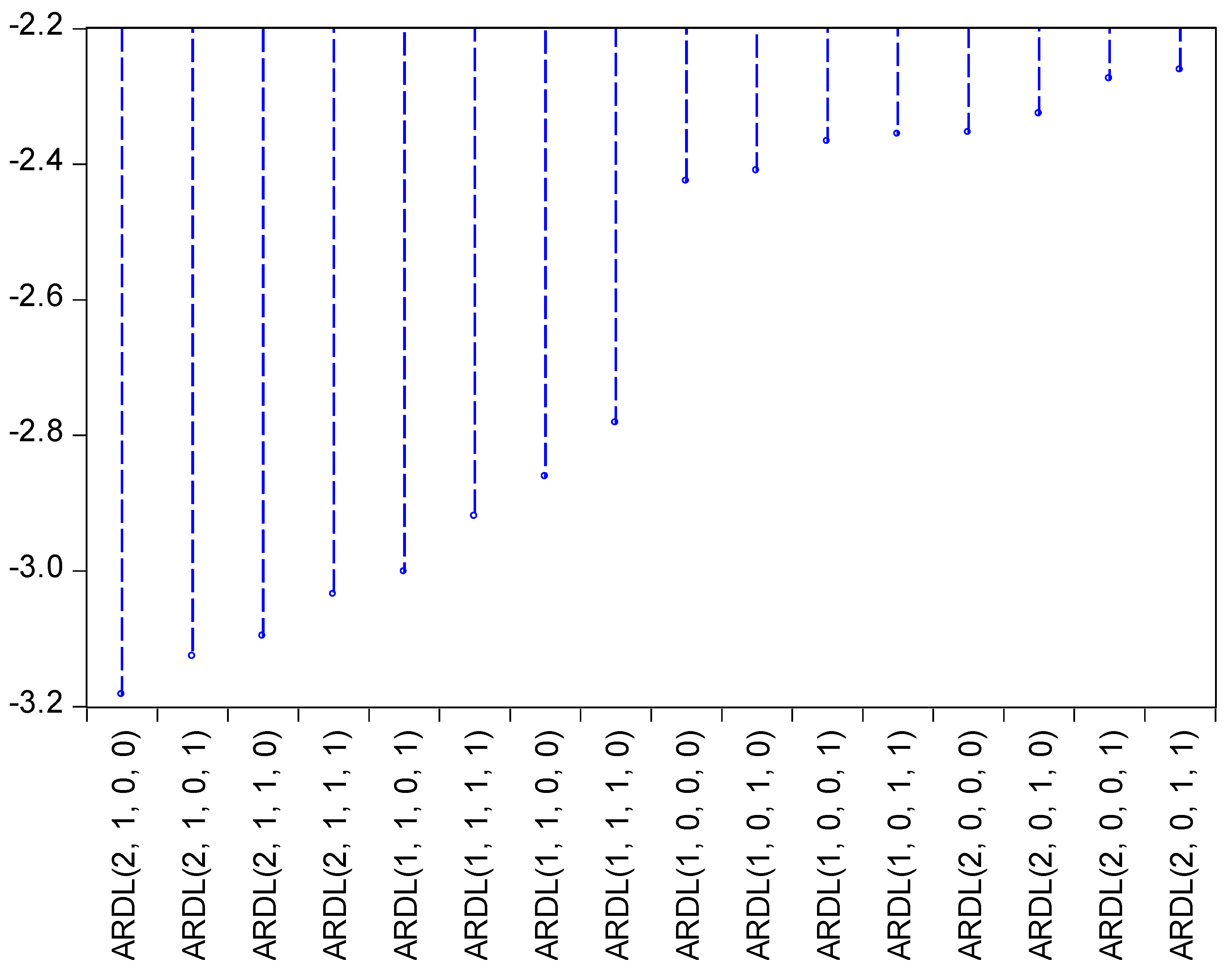 Sustainability 14 09763 g001 Sustainability 14 09763 g001
