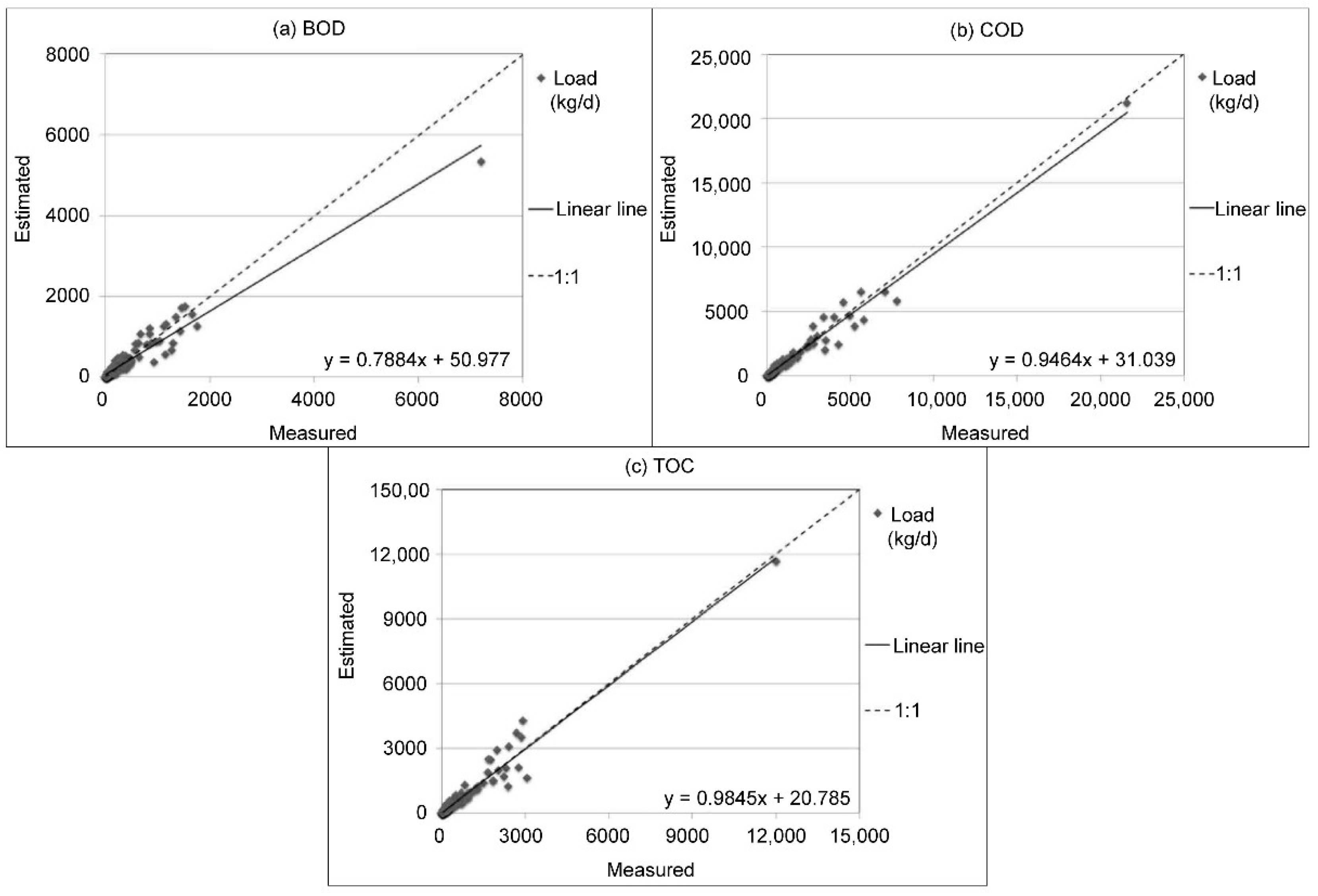 Sustainability 14 09770 g008