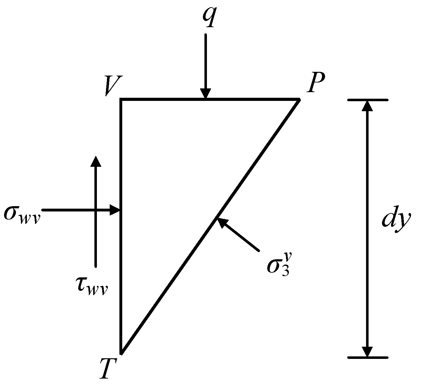 Sustainability 14 09772 g005