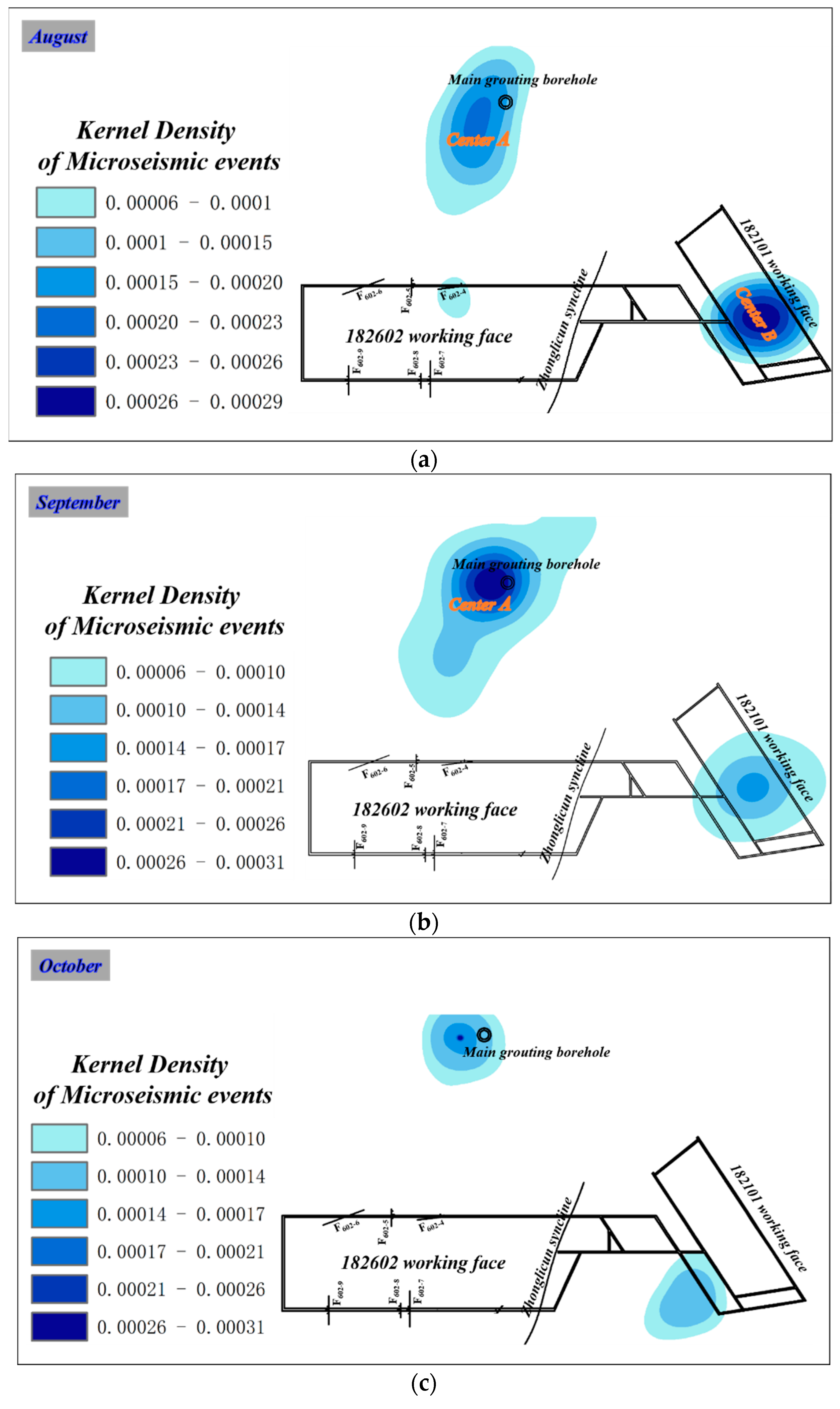 Sustainability 14 09774 g006 550