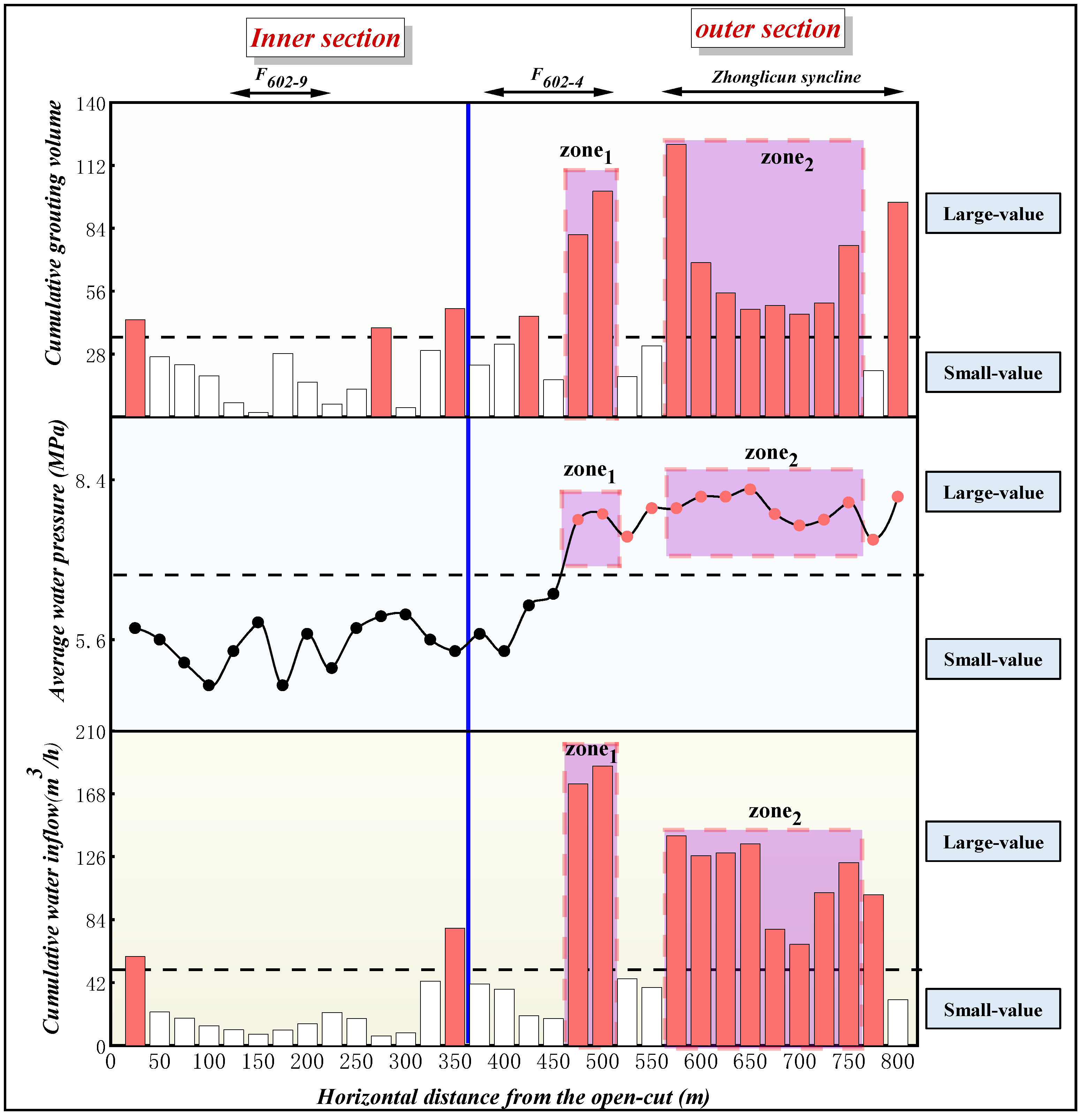 Sustainability 14 09774 g011 550