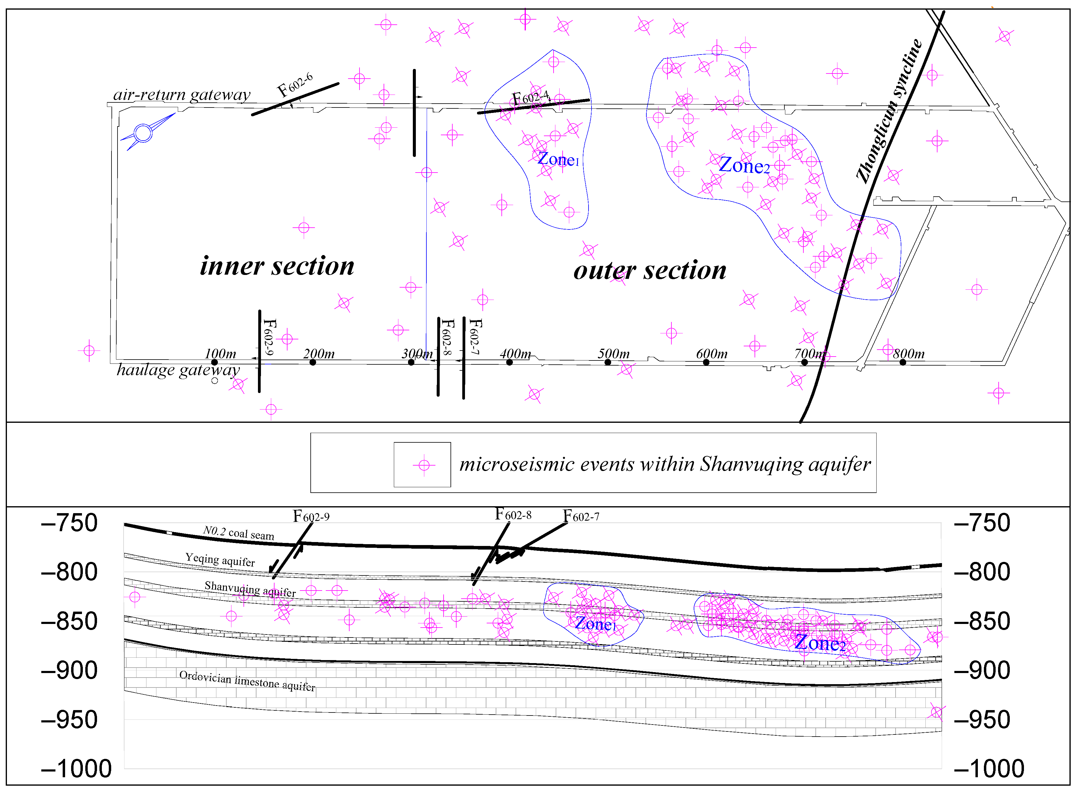 Sustainability 14 09774 g012 550