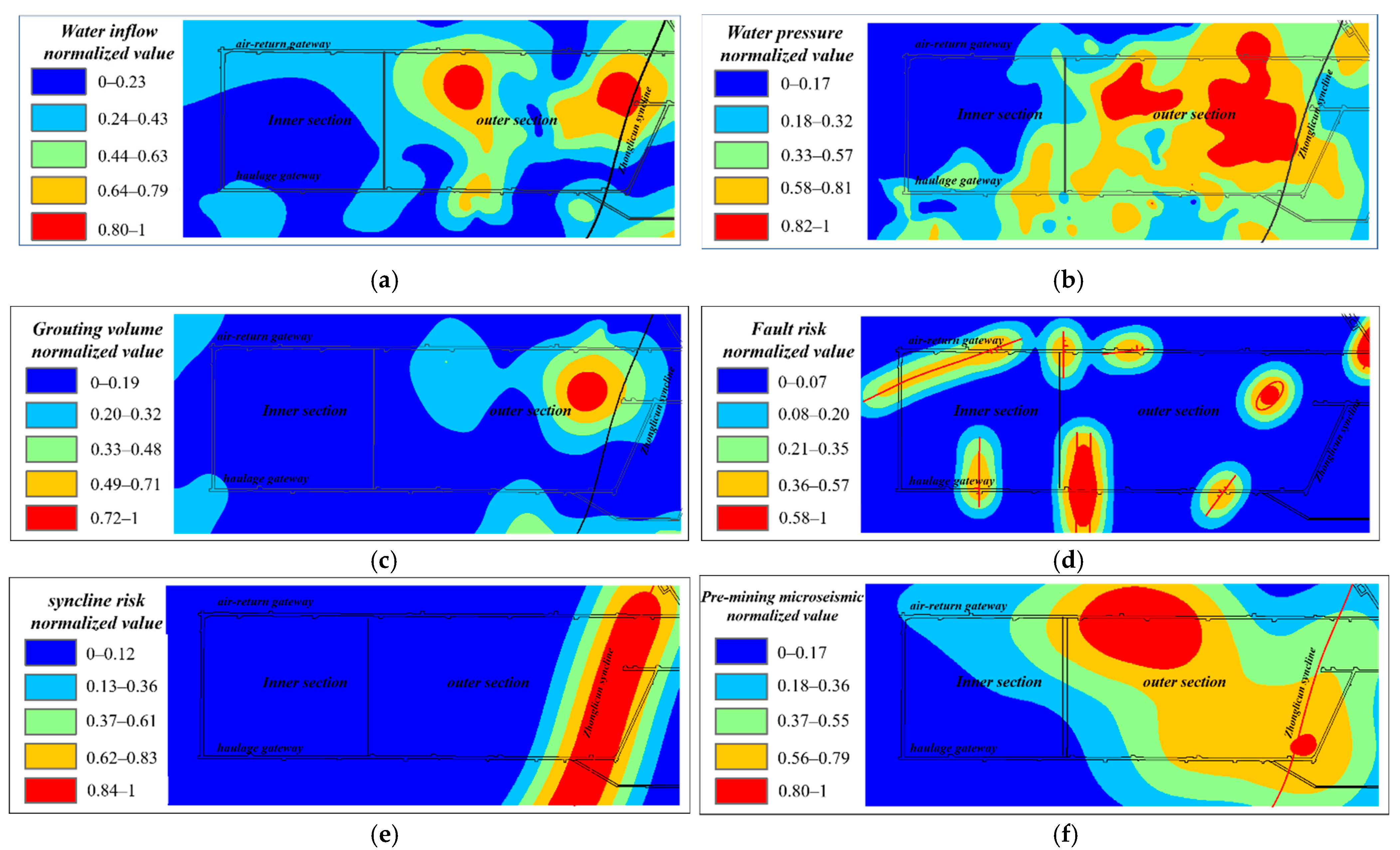 Sustainability 14 09774 g014 550