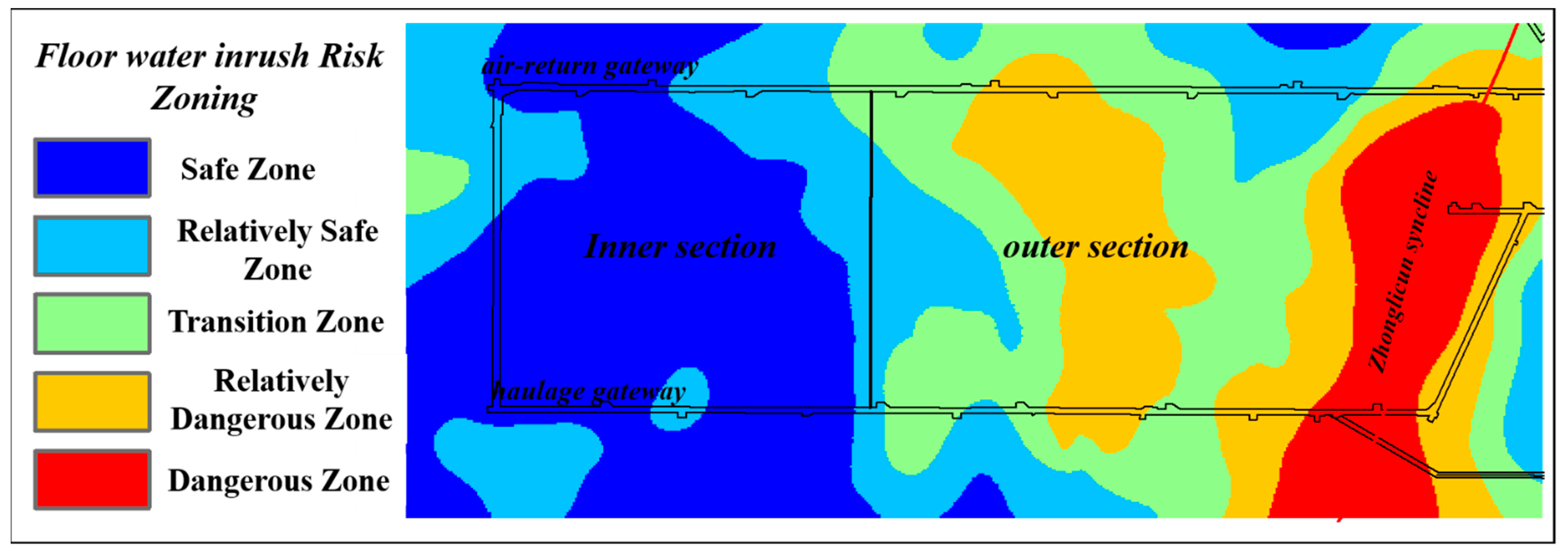Sustainability 14 09774 g015 550