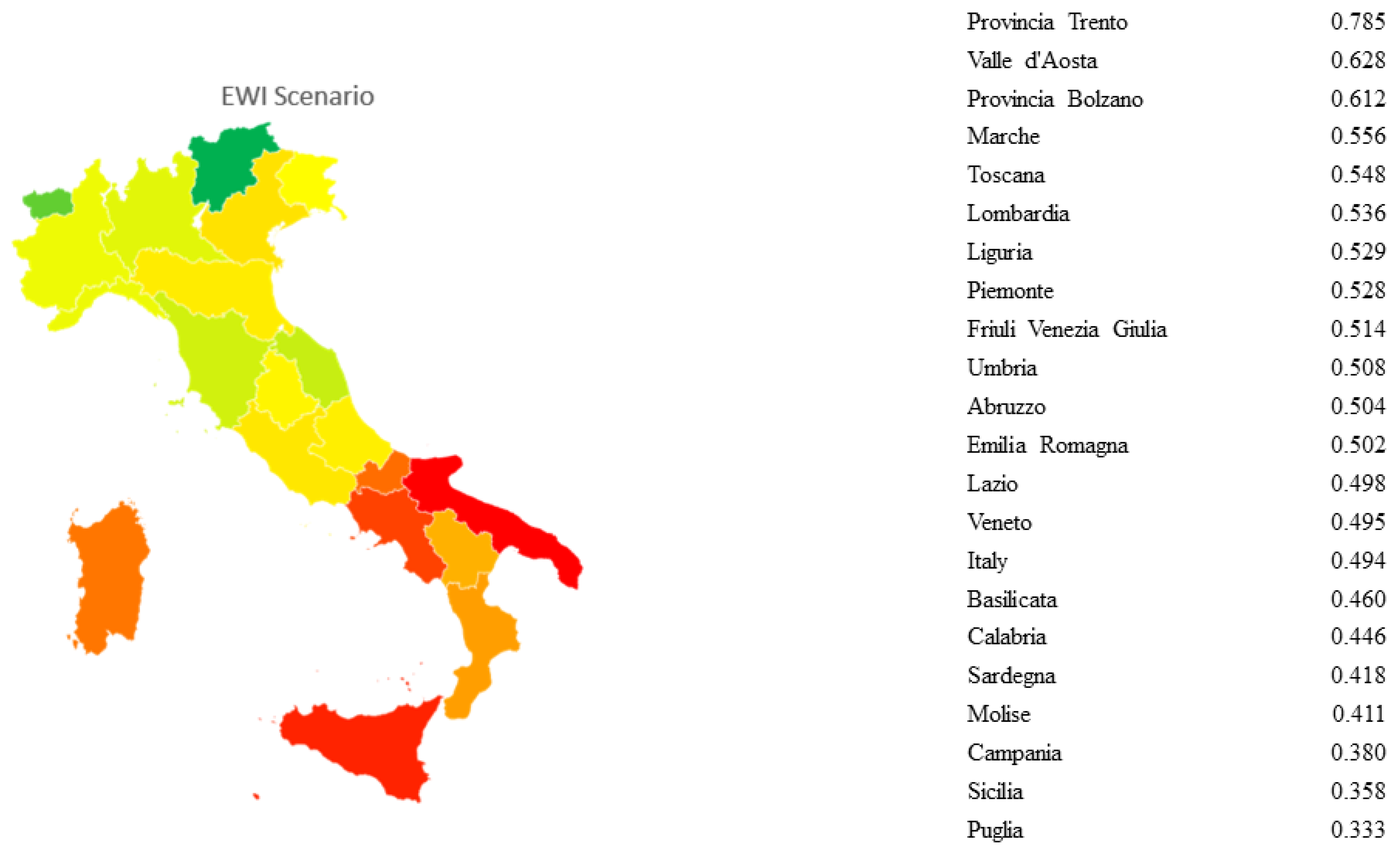 Sustainability 14 09779 g002