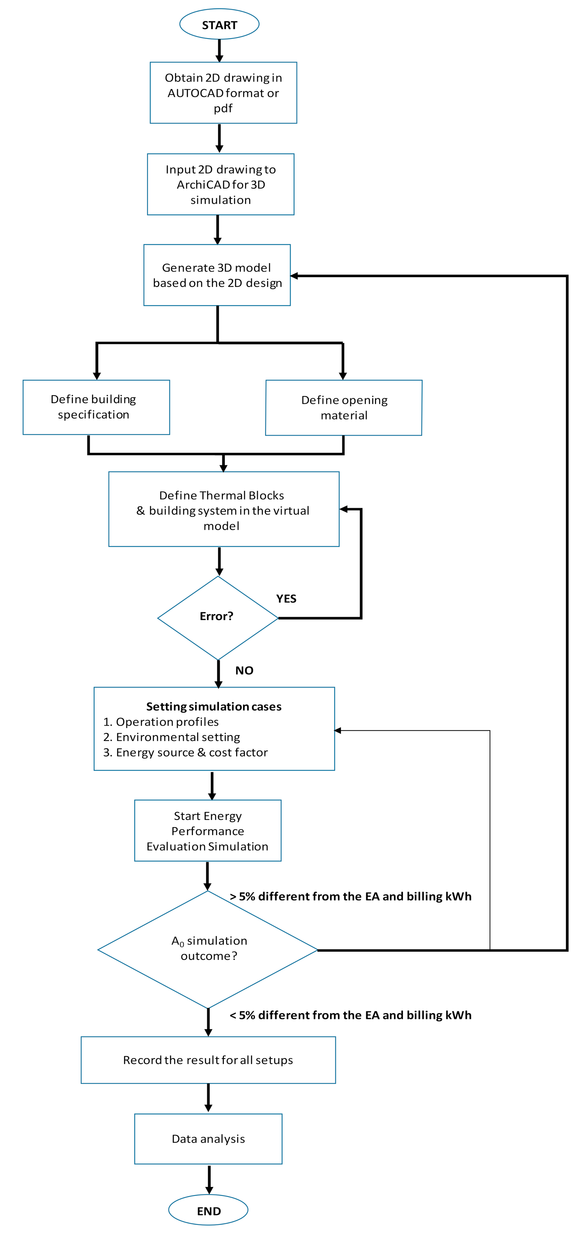 Sustainability 14 09780 g004