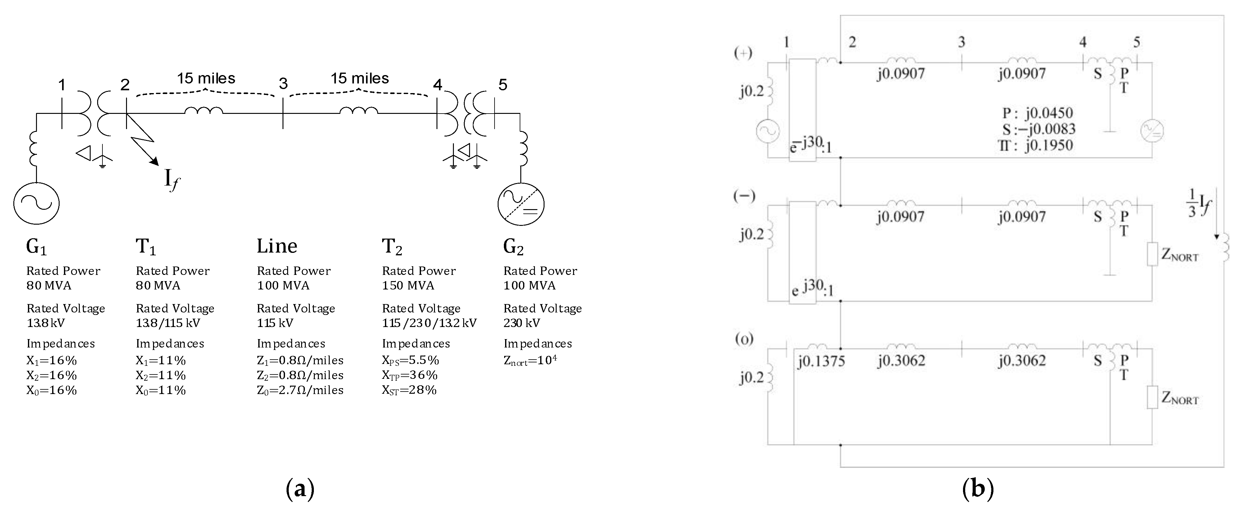 Sustainability 14 09781 g004