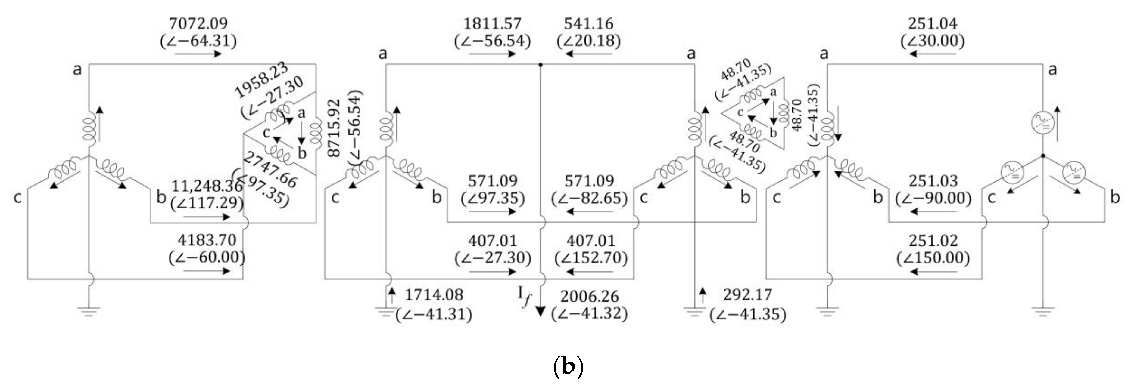 Sustainability 14 09781 g012b