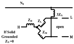 Sustainability 14 09781 i020