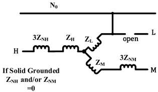 Sustainability 14 09781 i022