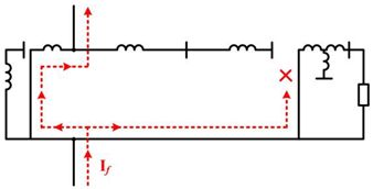 Sustainability 14 09781 i028