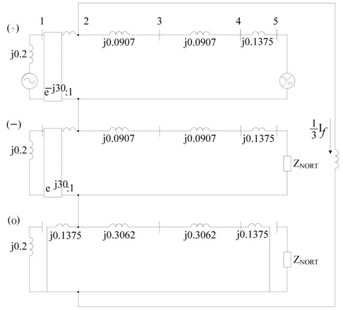Sustainability 14 09781 i033