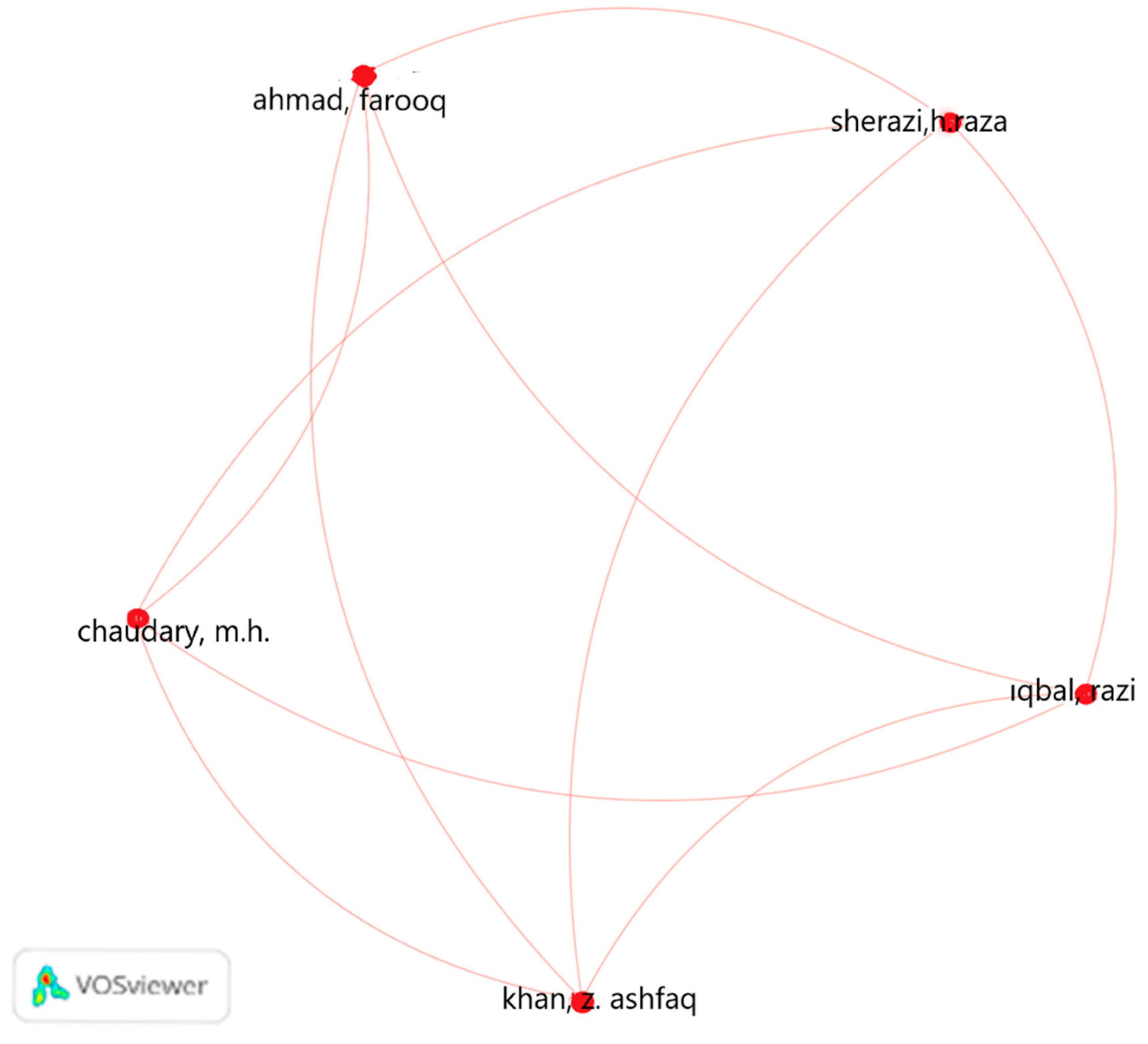 Sustainability 14 09783 g001