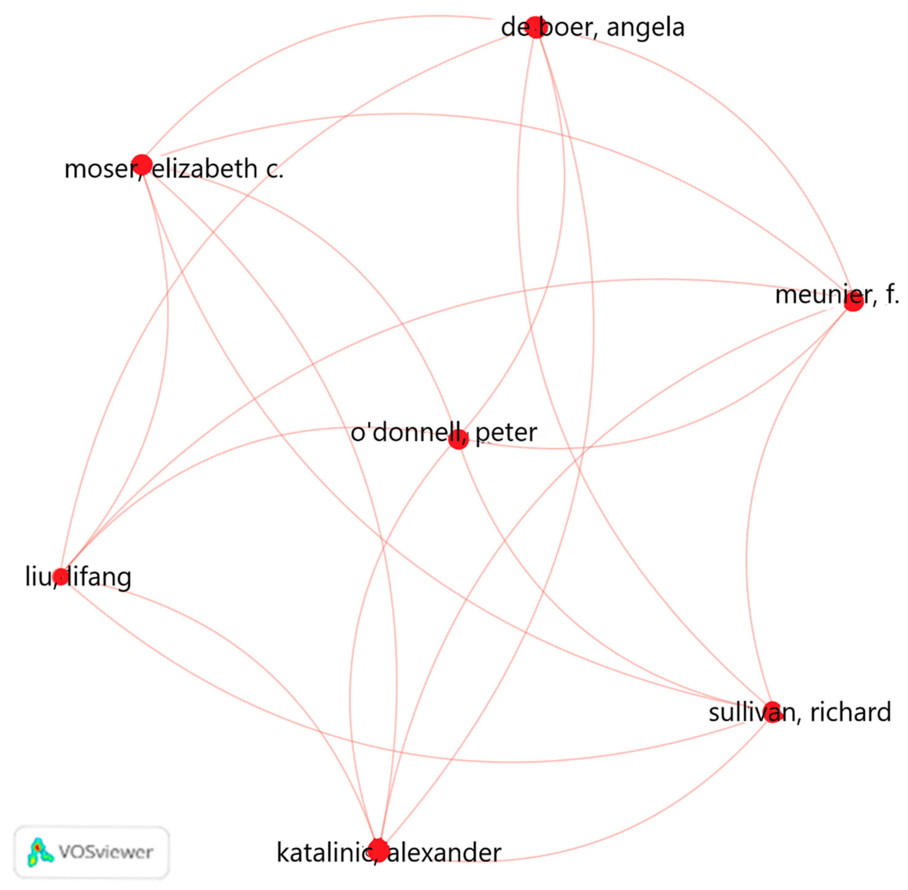 Sustainability 14 09783 g002