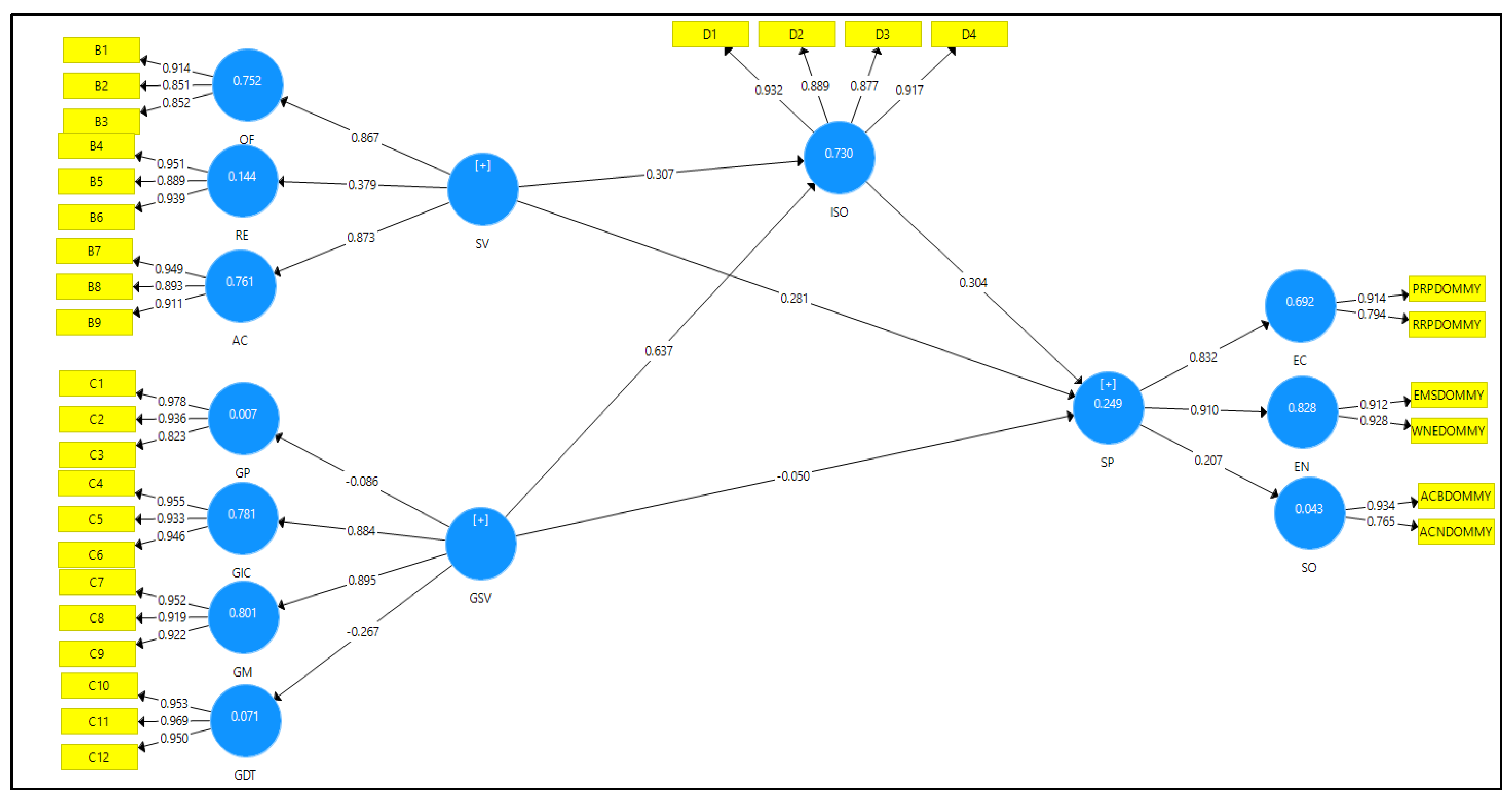 Sustainability 14 09784 g003 550
