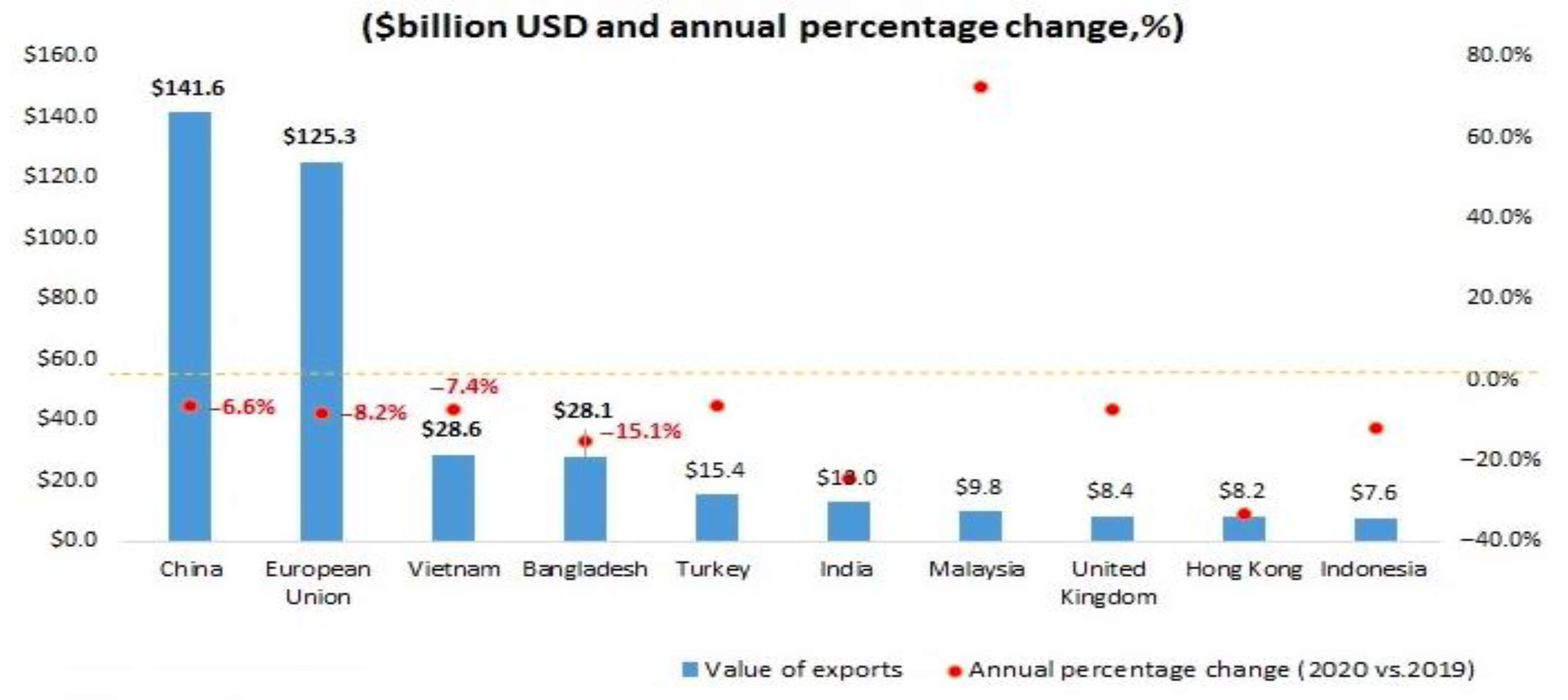 Sustainability 14 09789 g004