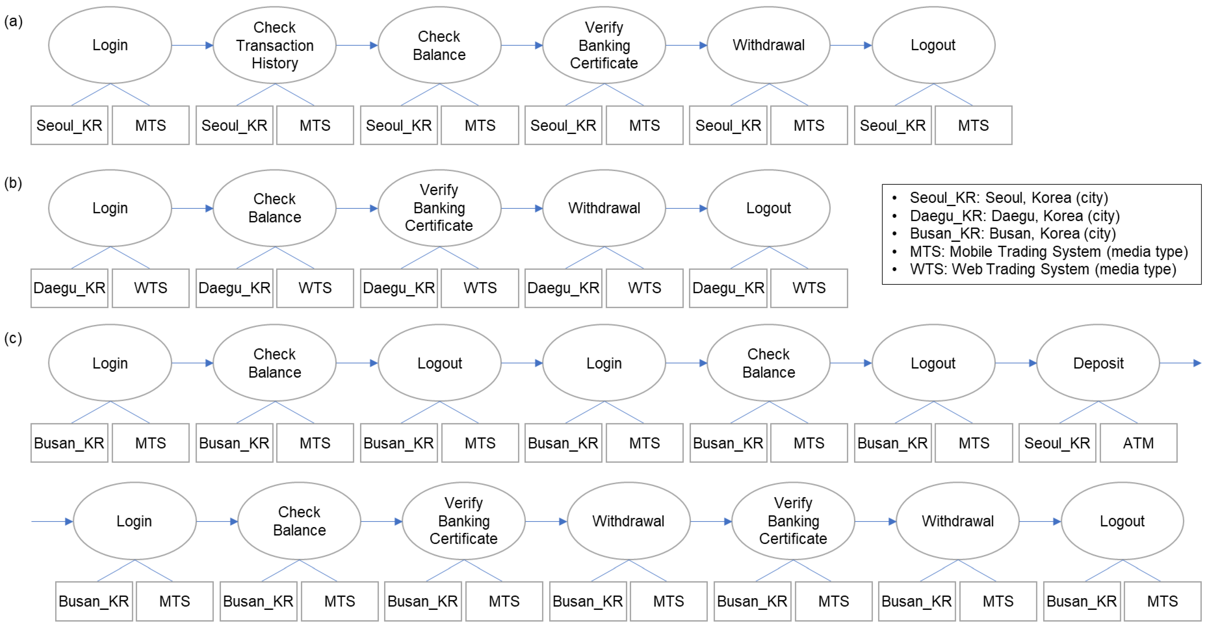 Sustainability 14 09791 g002