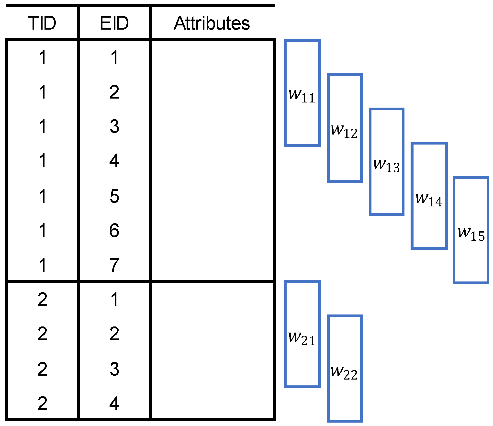Sustainability 14 09791 g005