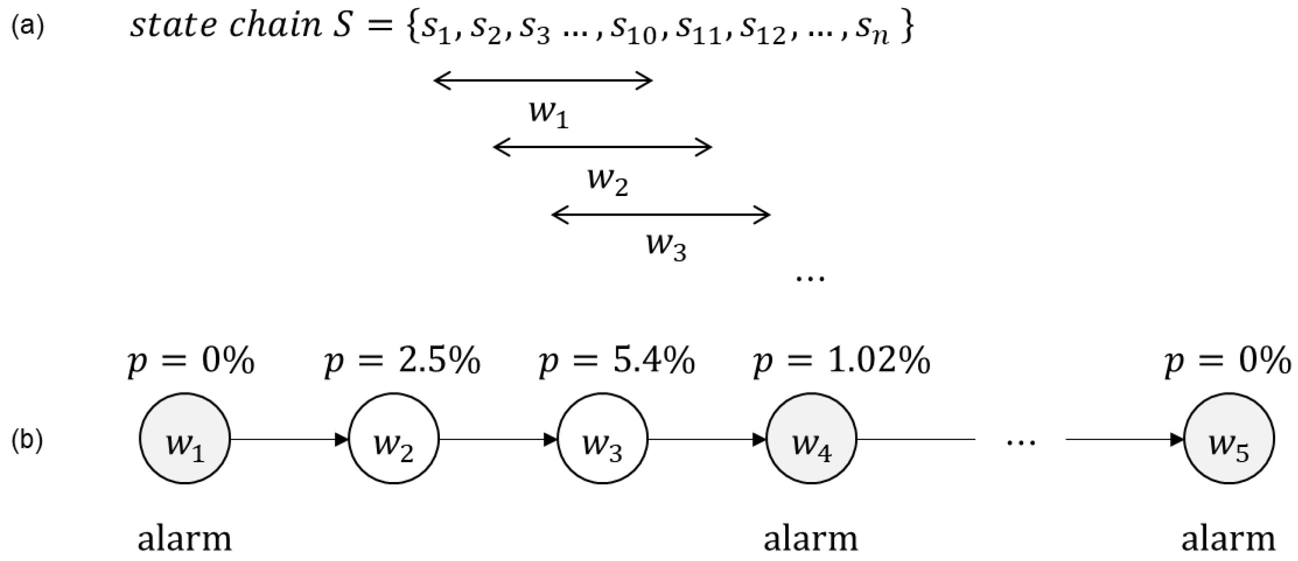 Sustainability 14 09791 g007