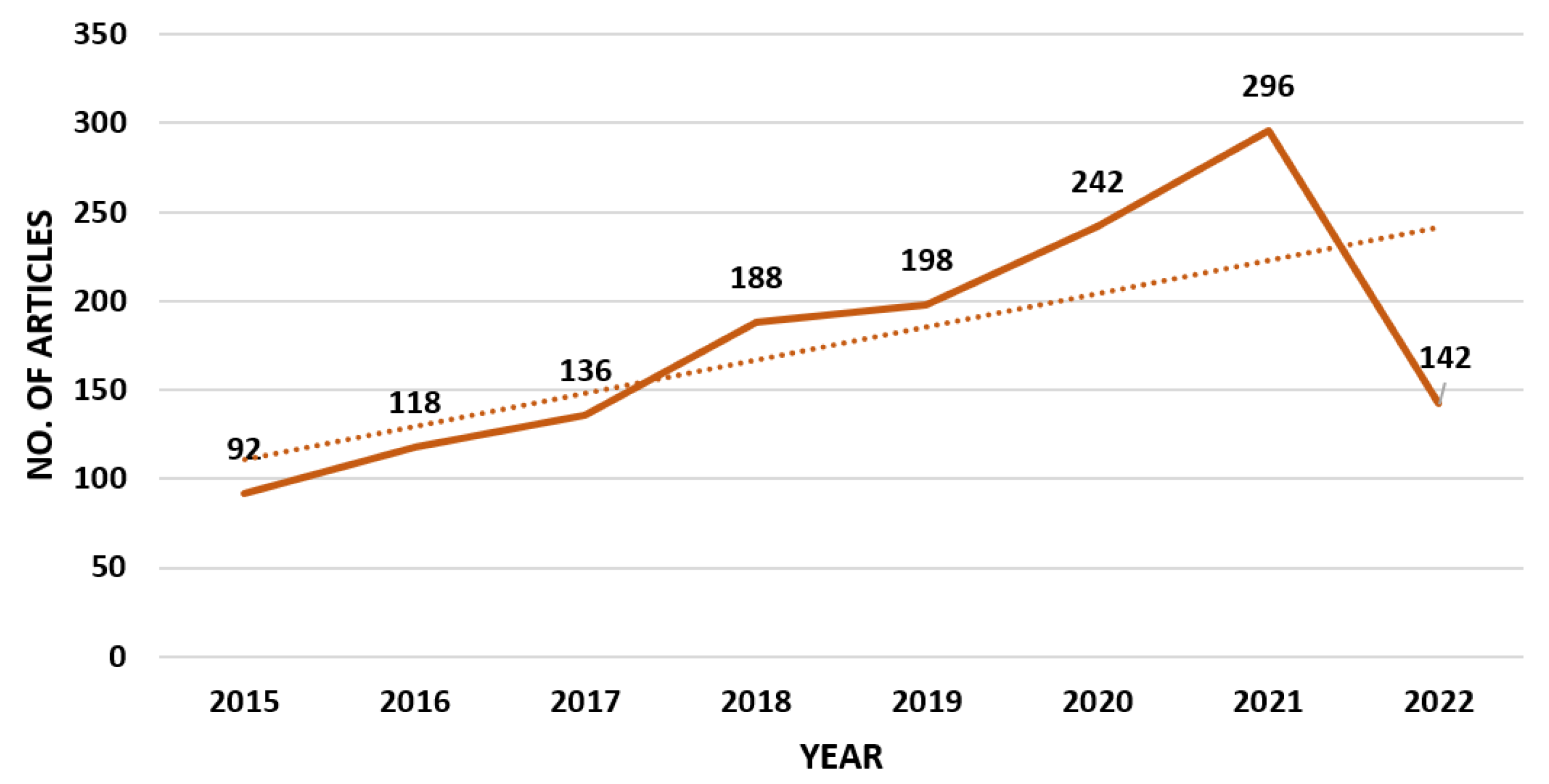 Sustainability 14 09796 g003 Sustainability 14 09796 g003