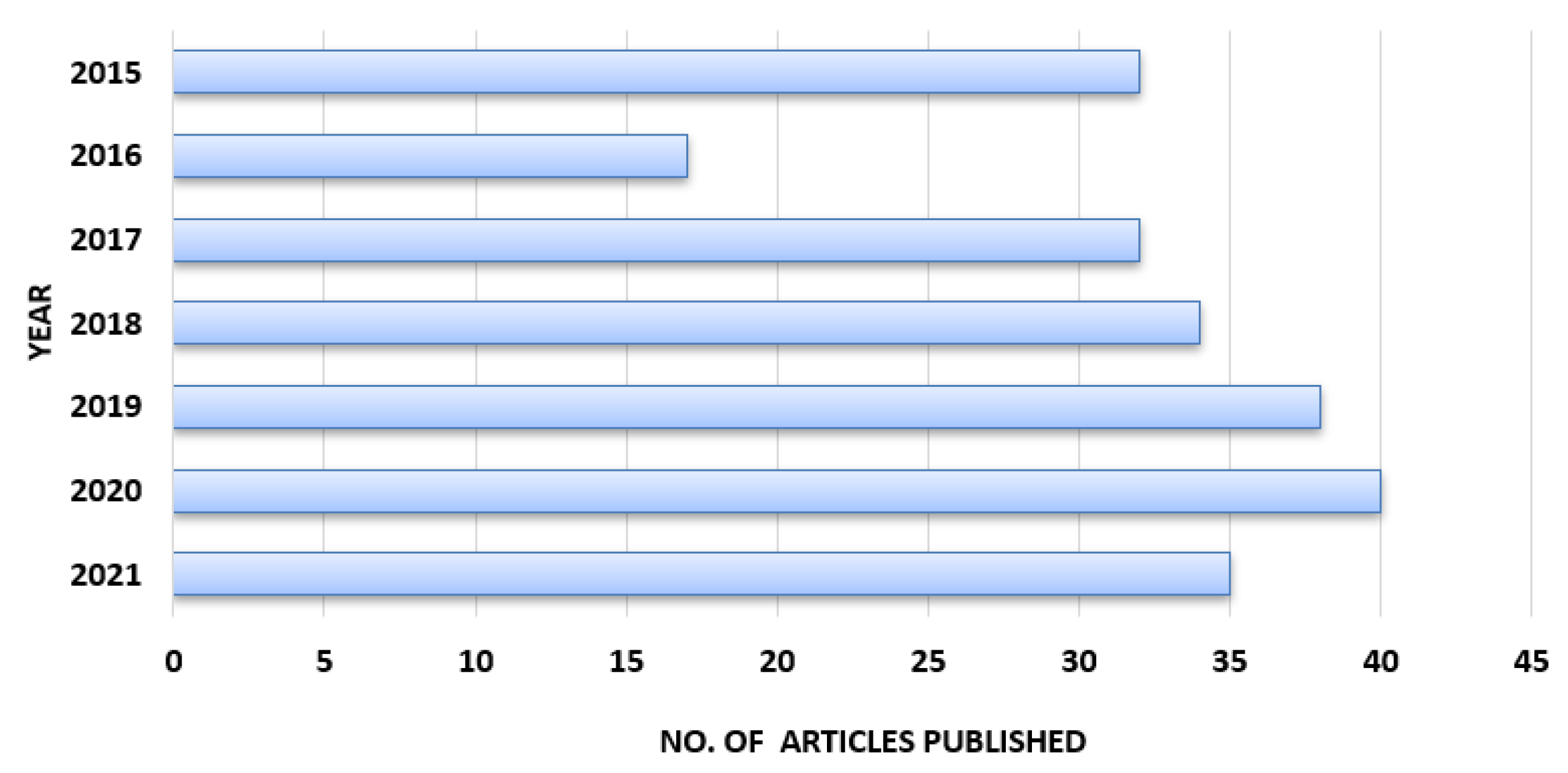 Sustainability 14 09796 g004 Sustainability 14 09796 g004