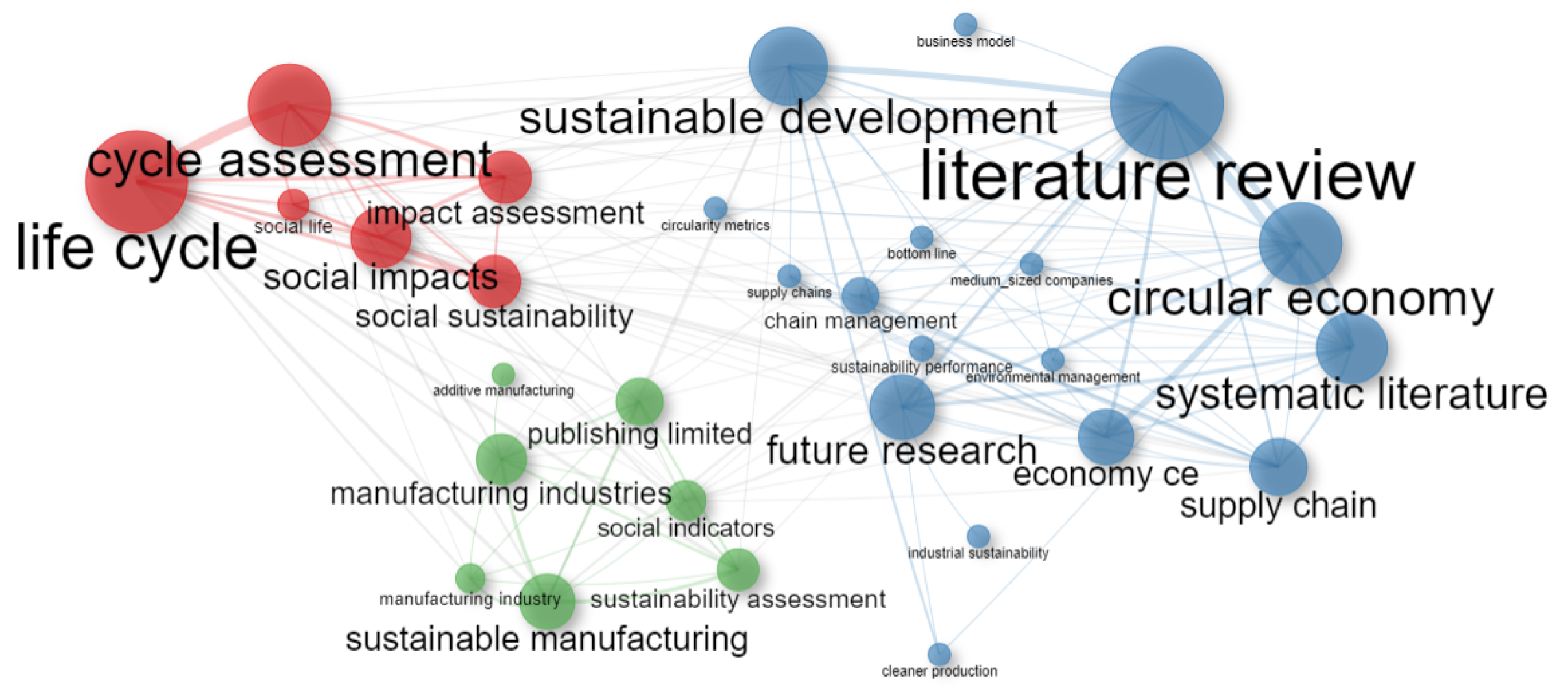 Sustainability 14 09796 g008 Sustainability 14 09796 g008