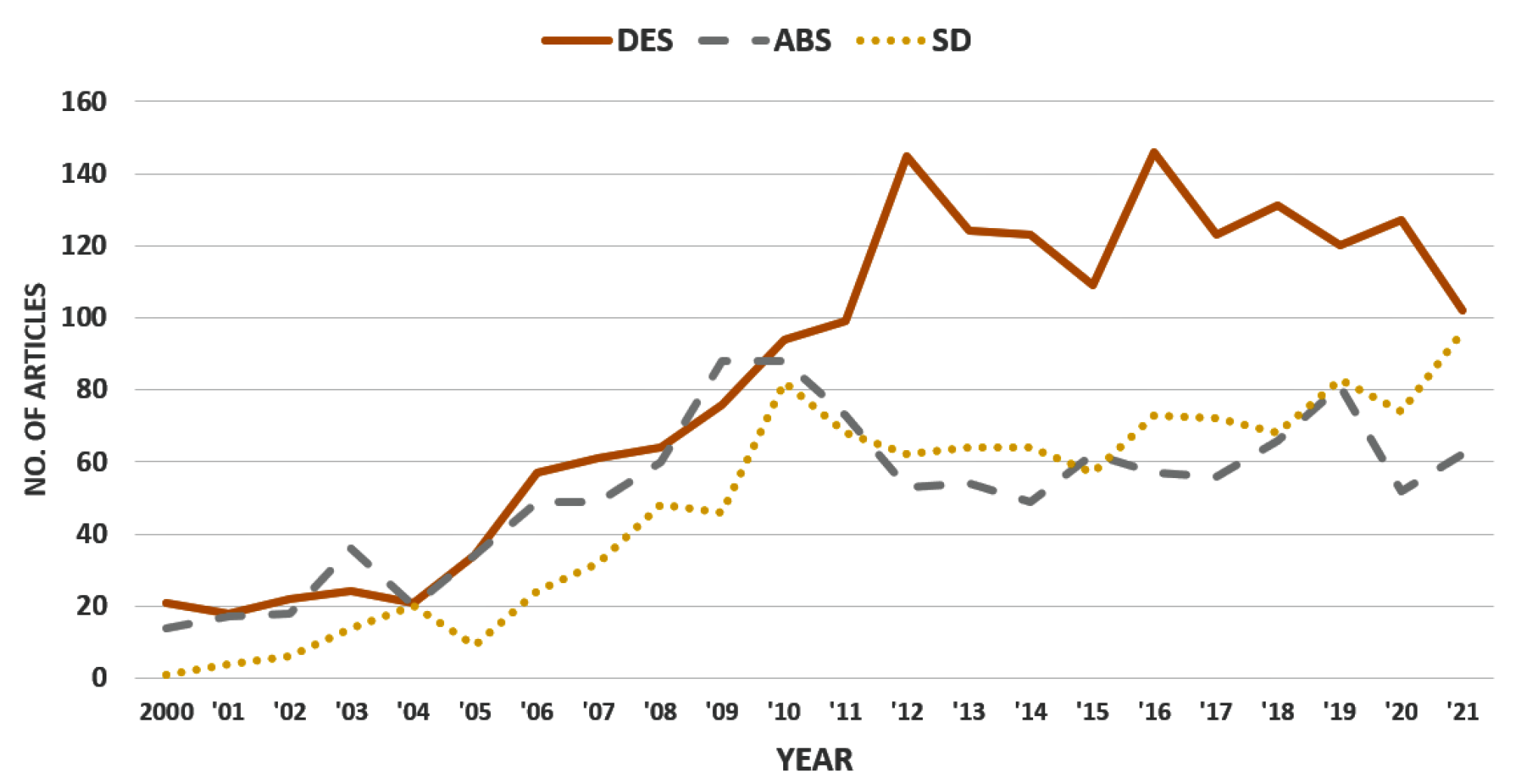 Sustainability 14 09796 g009 Sustainability 14 09796 g009
