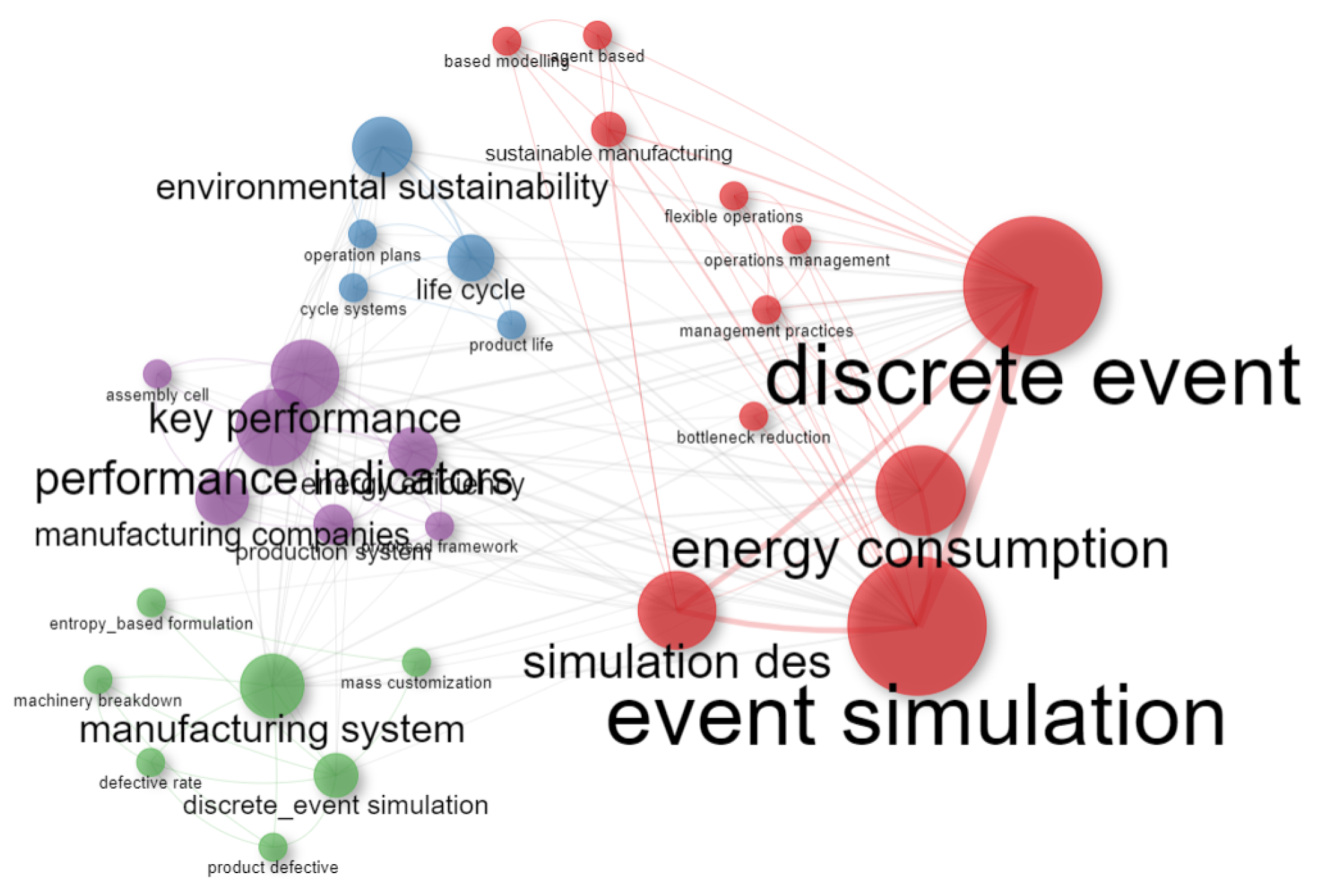 Sustainability 14 09796 g011 Sustainability 14 09796 g011