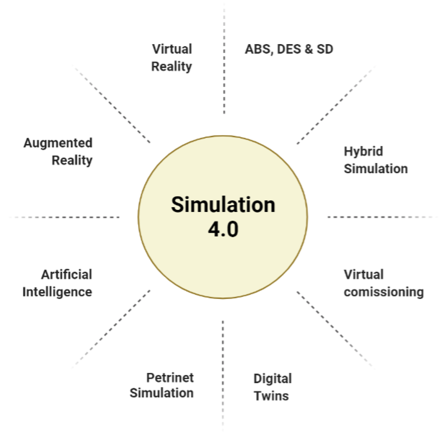 Sustainability 14 09796 g016 Sustainability 14 09796 g016