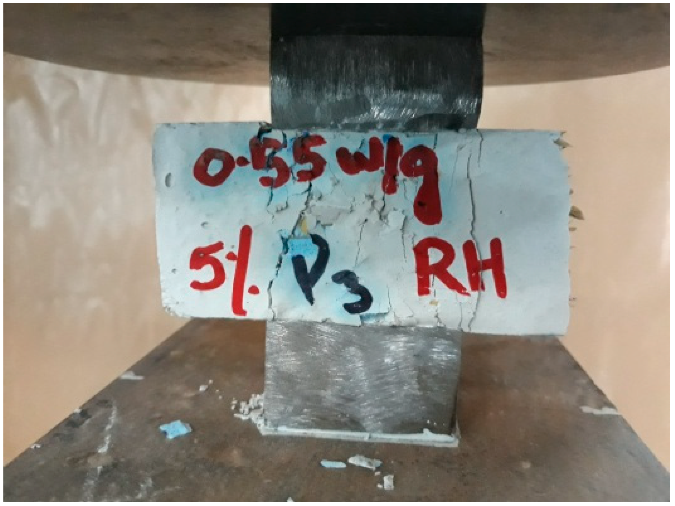 Sustainability 14 09797 g007 550