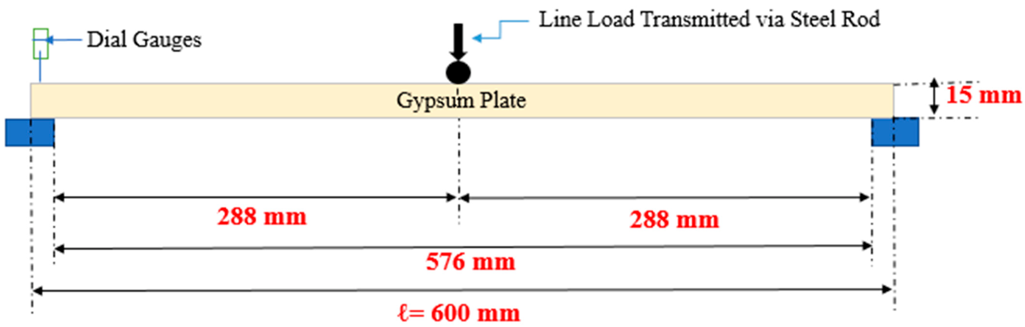 Sustainability 14 09797 g009 550