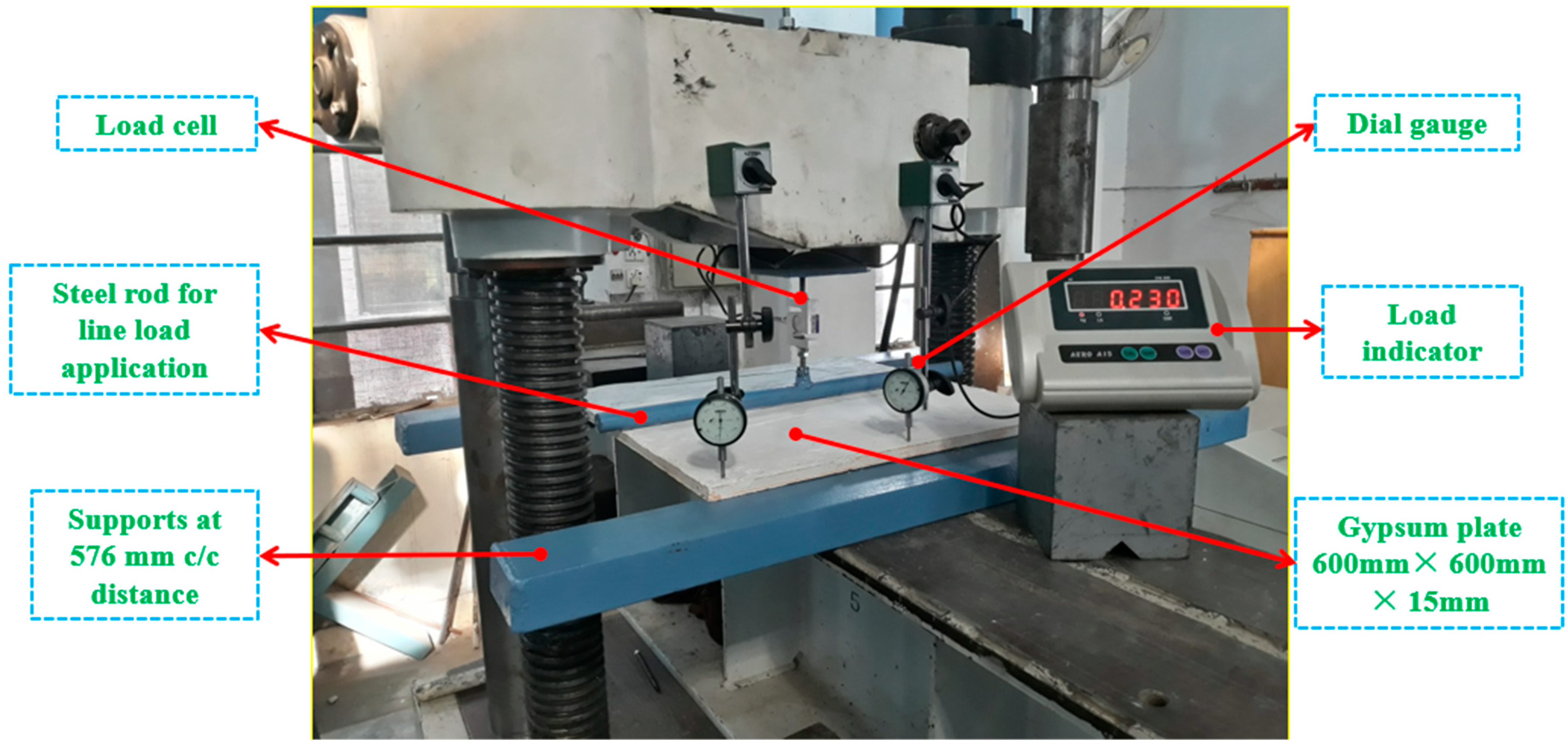 Sustainability 14 09797 g010 550