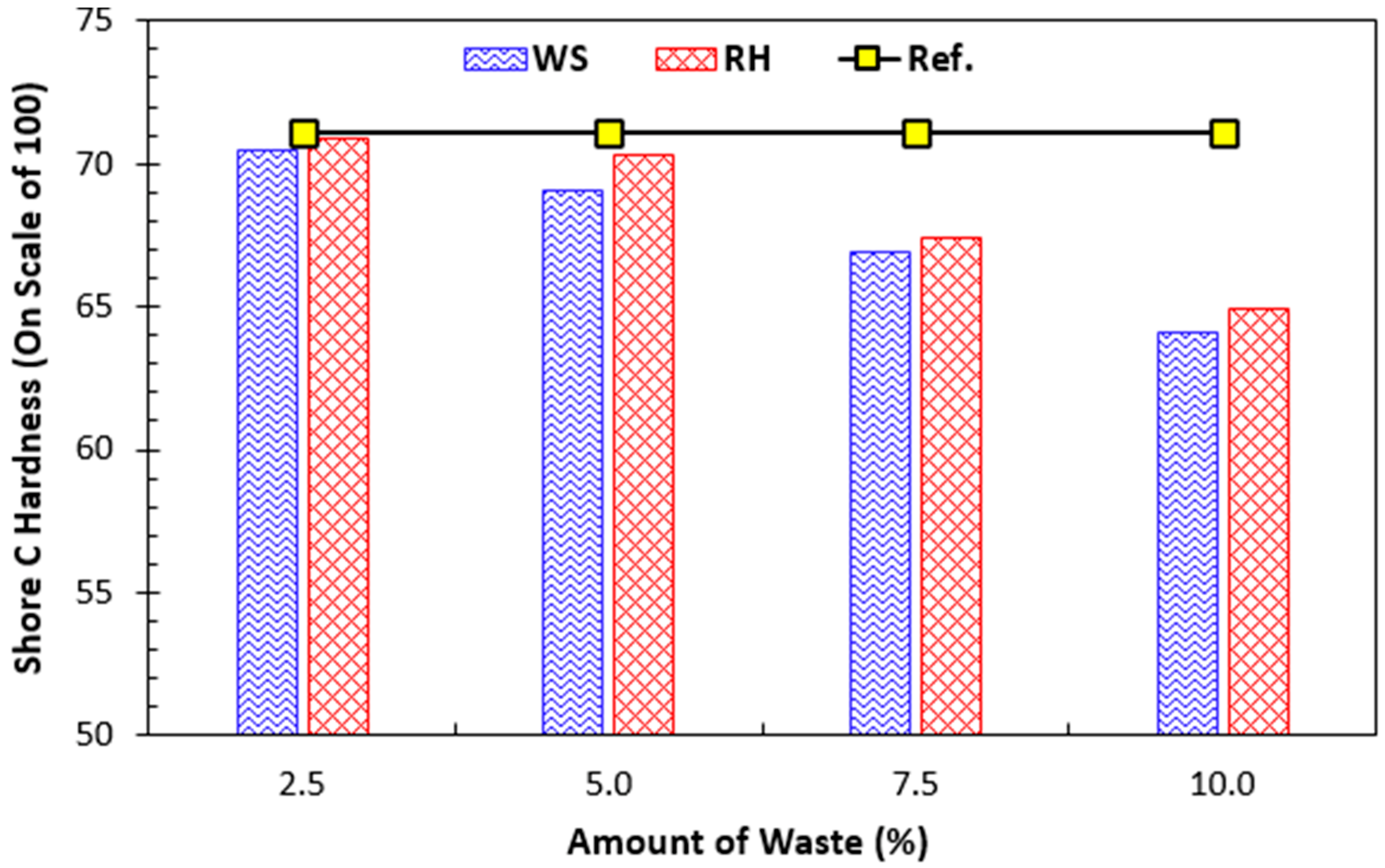 Sustainability 14 09797 g012 550
