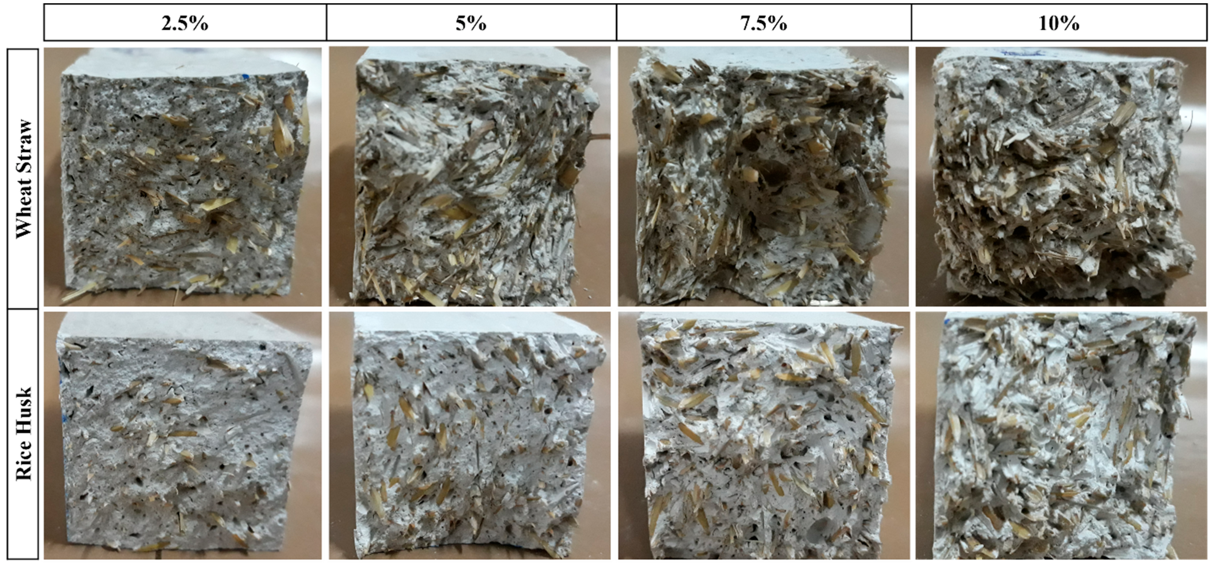 Sustainability 14 09797 g015 550