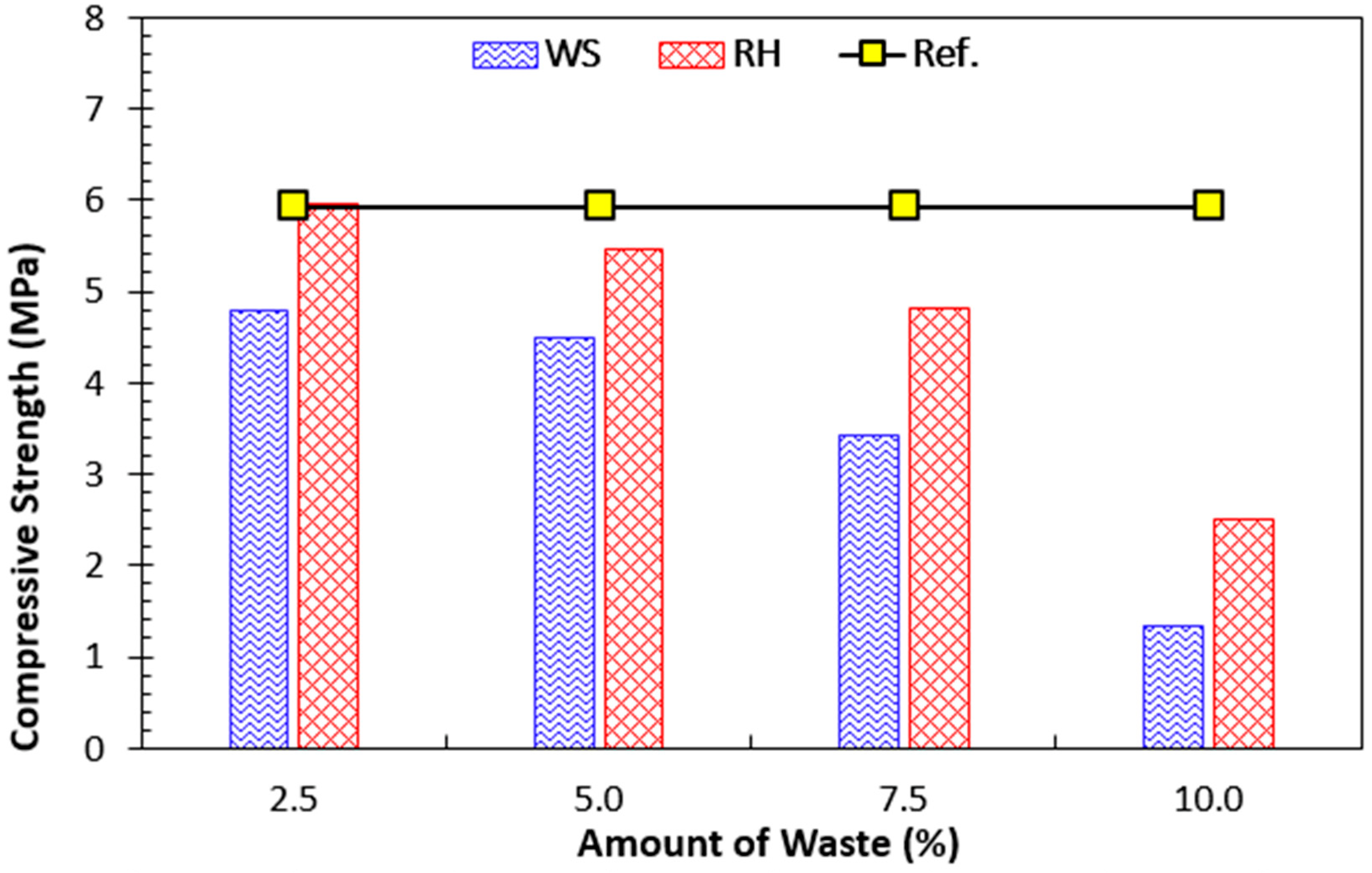 Sustainability 14 09797 g019 550