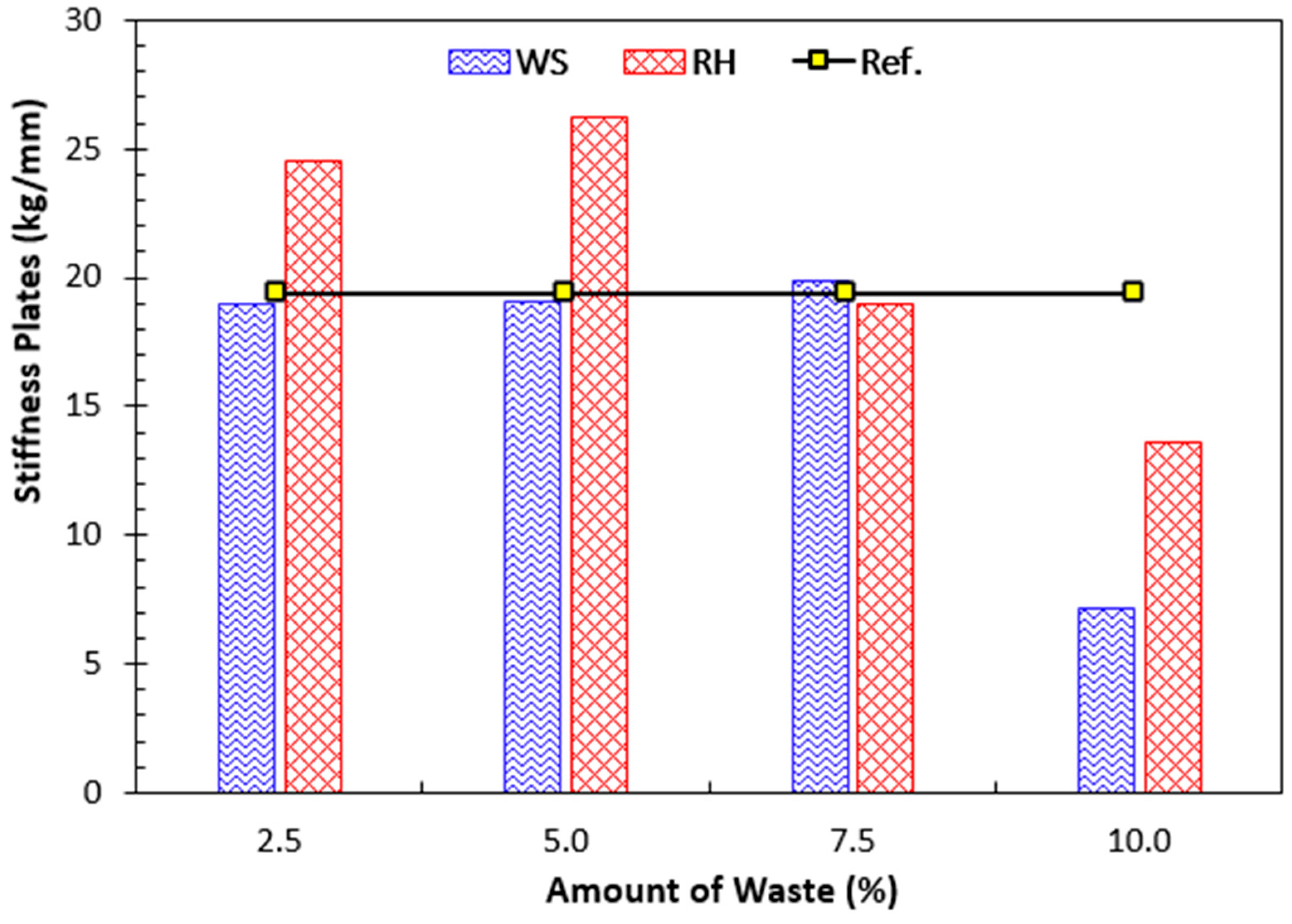 Sustainability 14 09797 g023 550