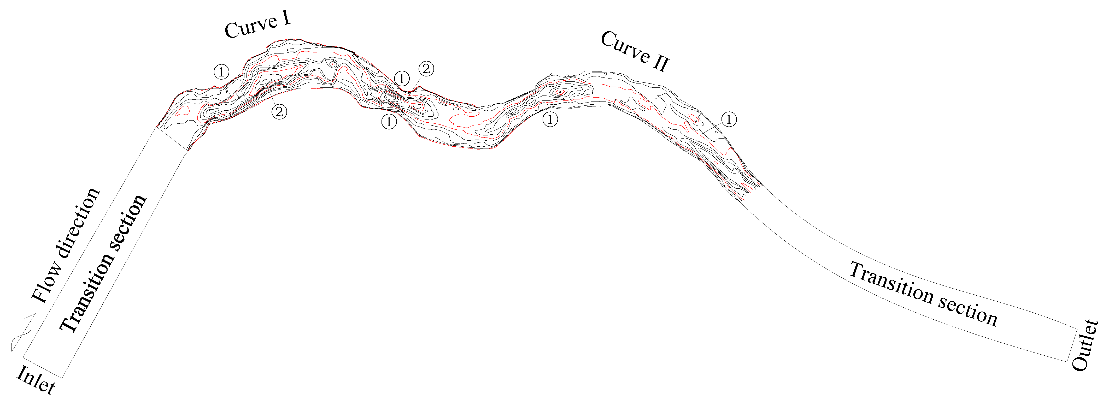Sustainability 14 09798 g001 Sustainability 14 09798 g001