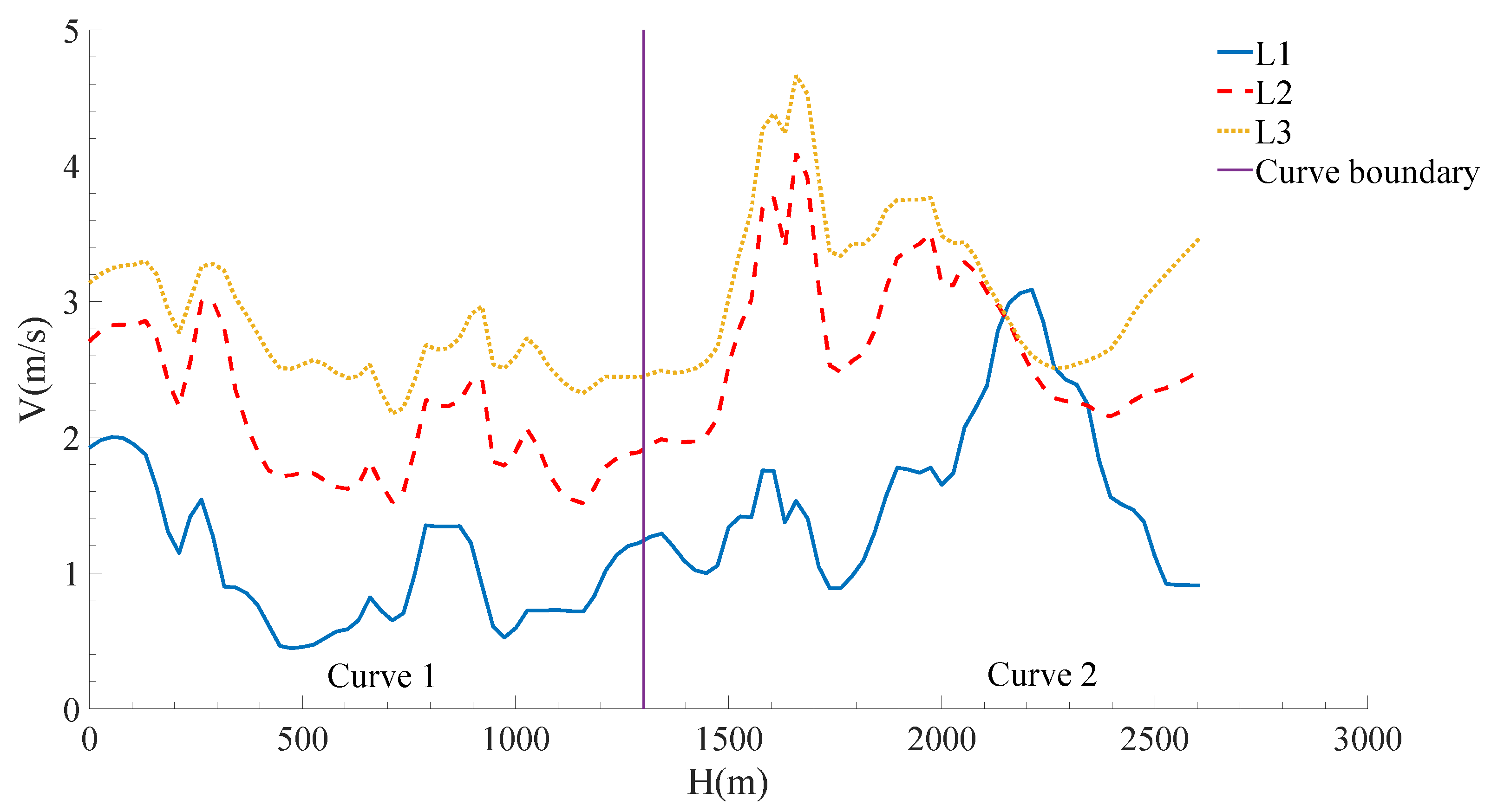 Sustainability 14 09798 g004 Sustainability 14 09798 g004